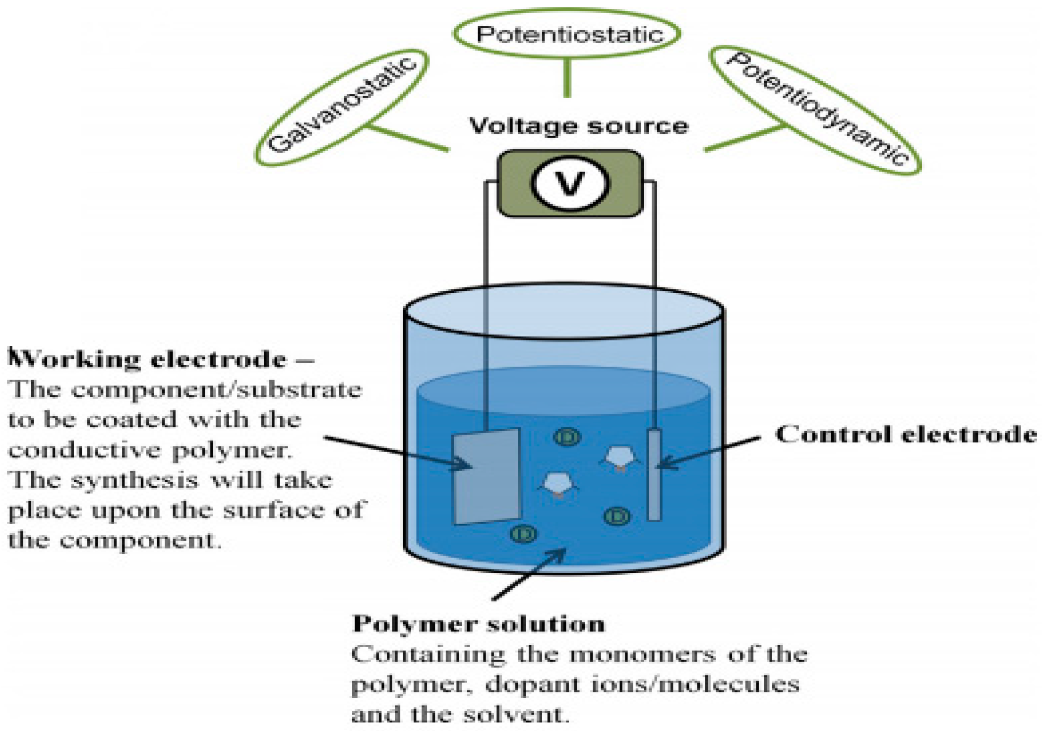 Polymers 12 02227 g009