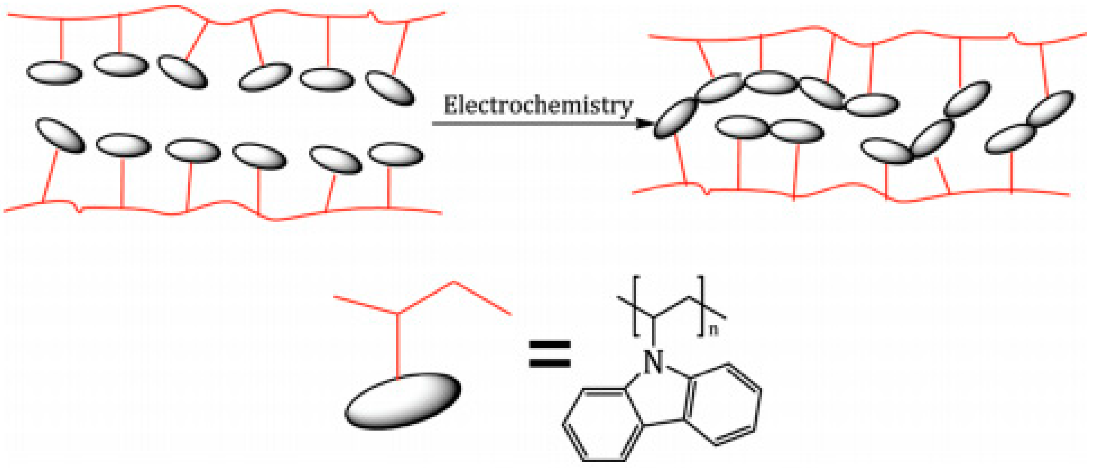 Polymers 12 02227 g010