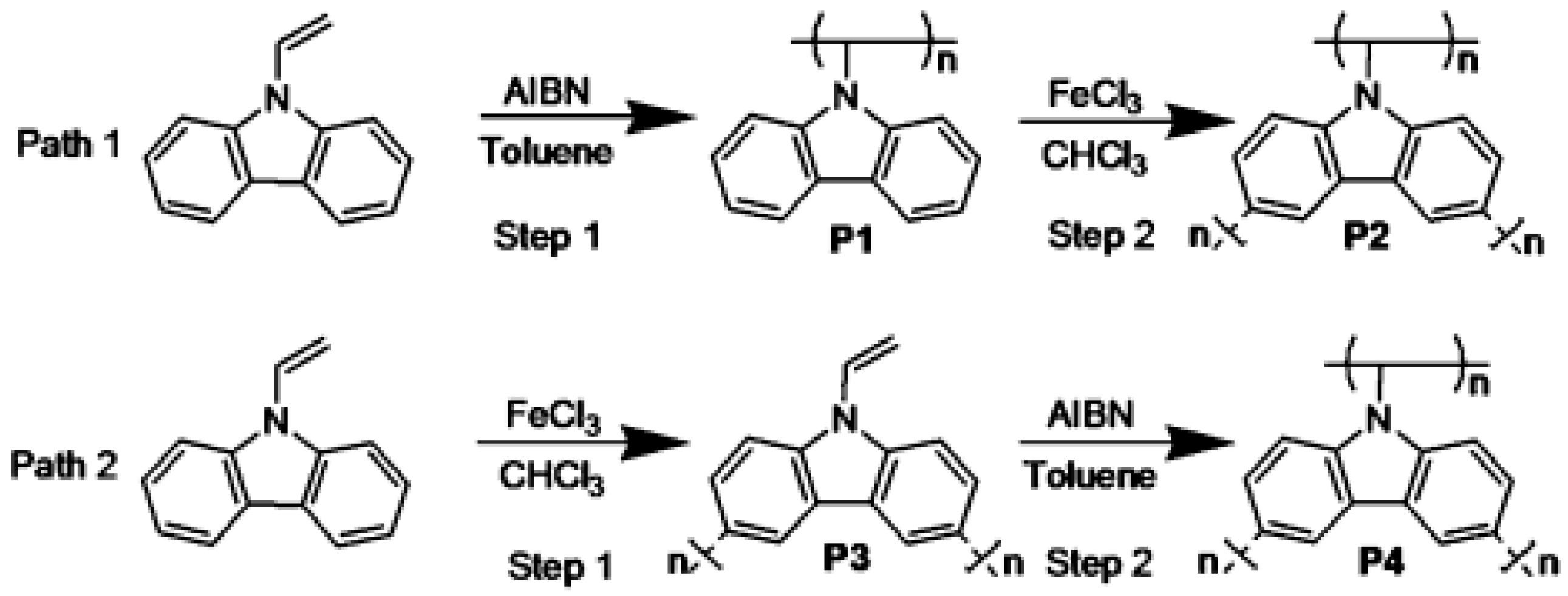 Polymers 12 02227 g011