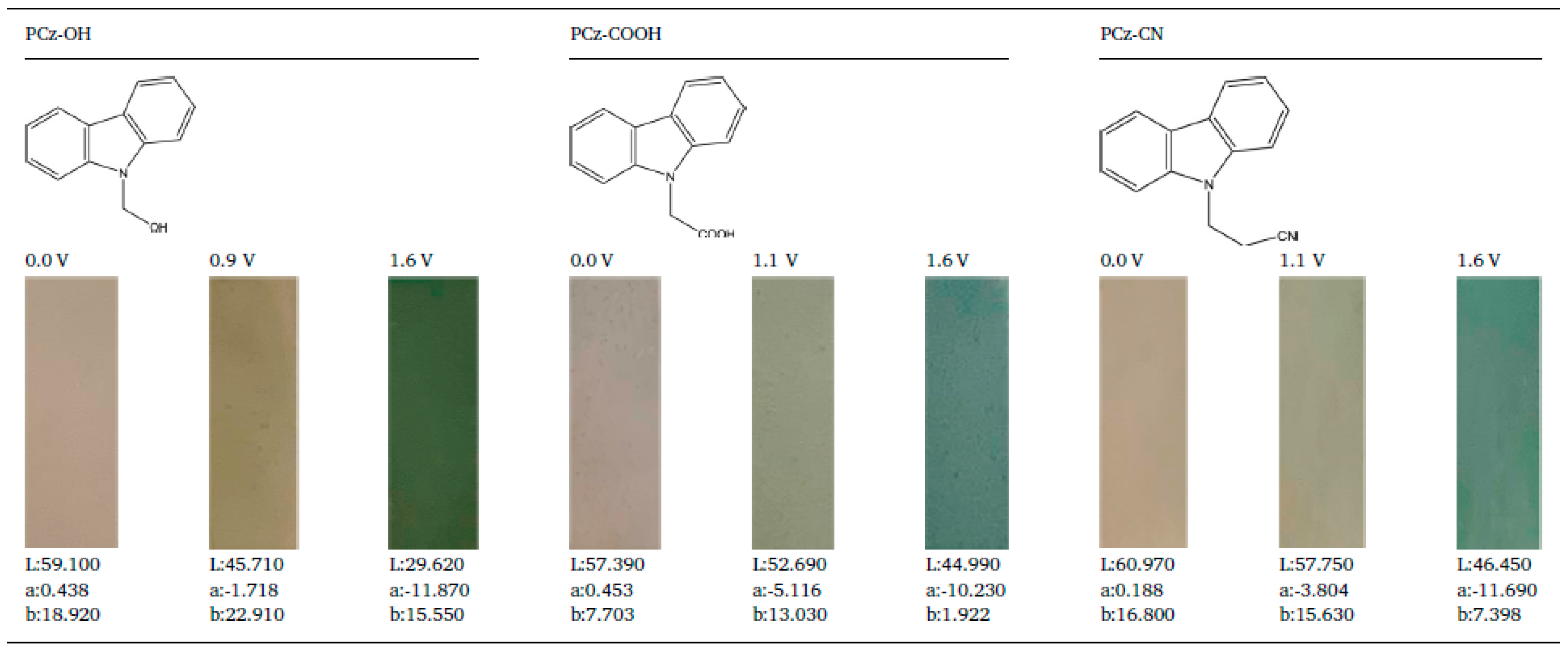 Polymers 12 02227 g016