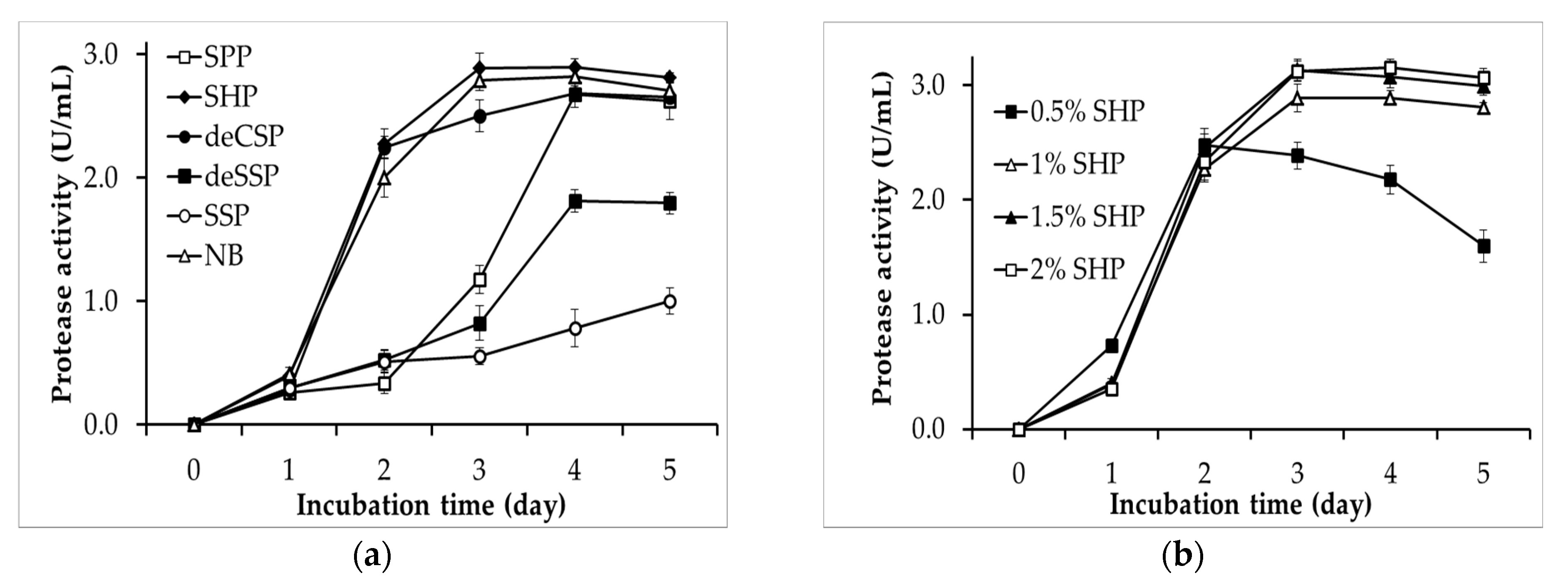 Polymers 12 02228 g001
