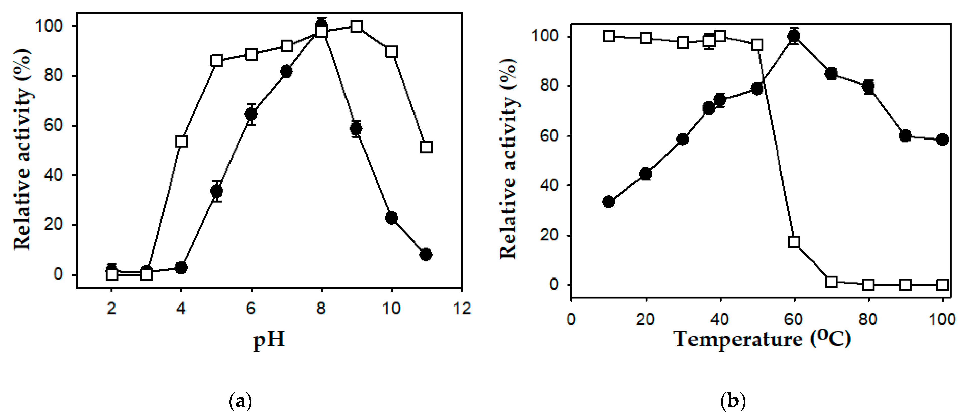 Polymers 12 02228 g004