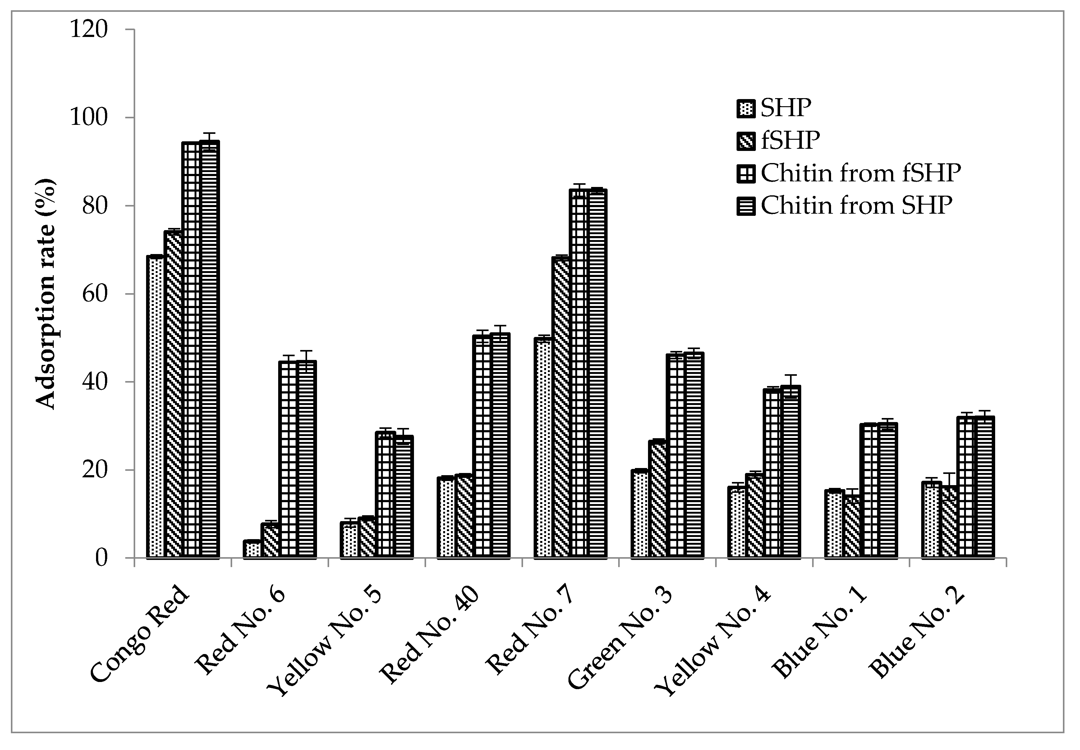Polymers 12 02228 g006