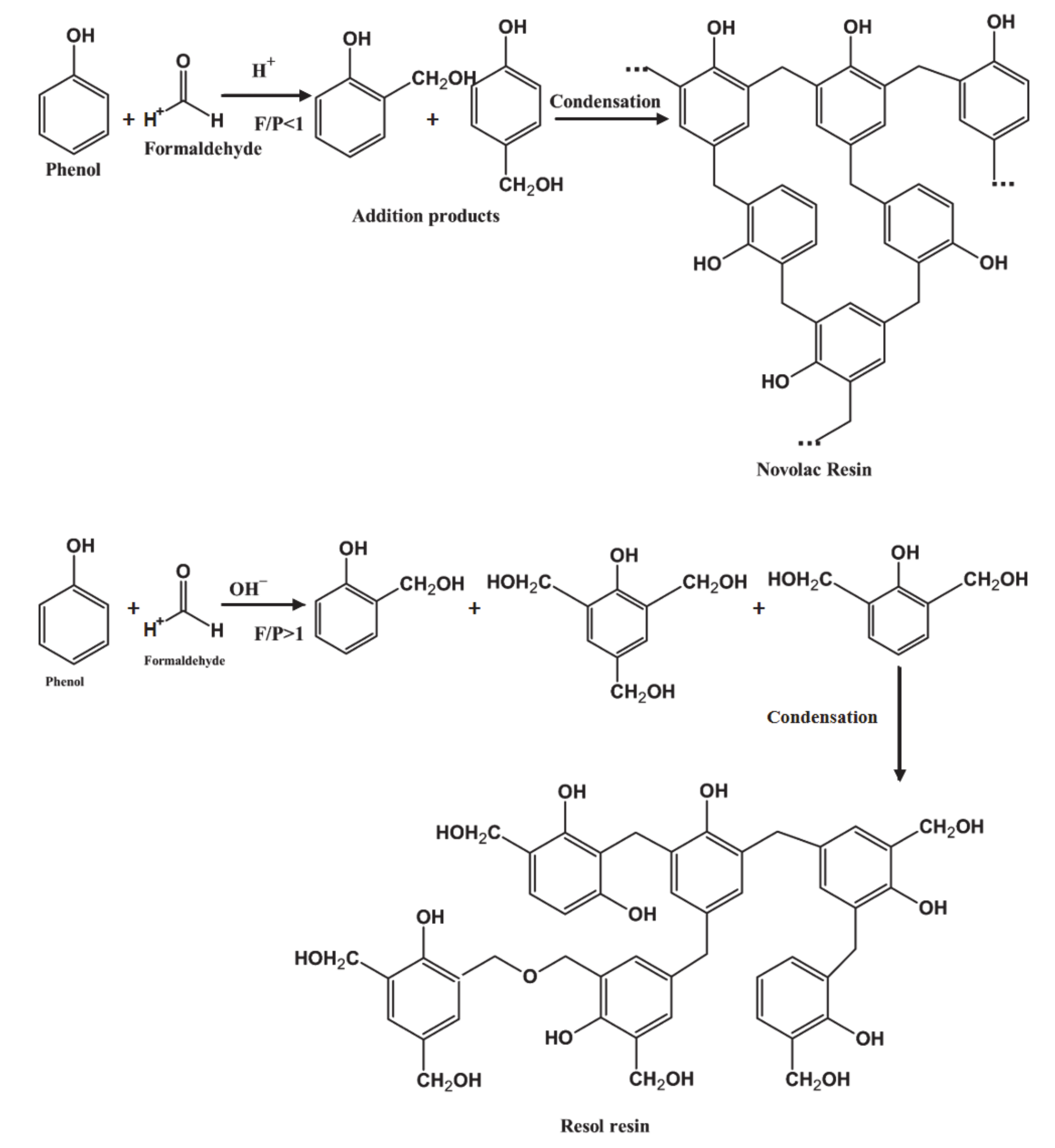 Polymers 12 02237 g001
