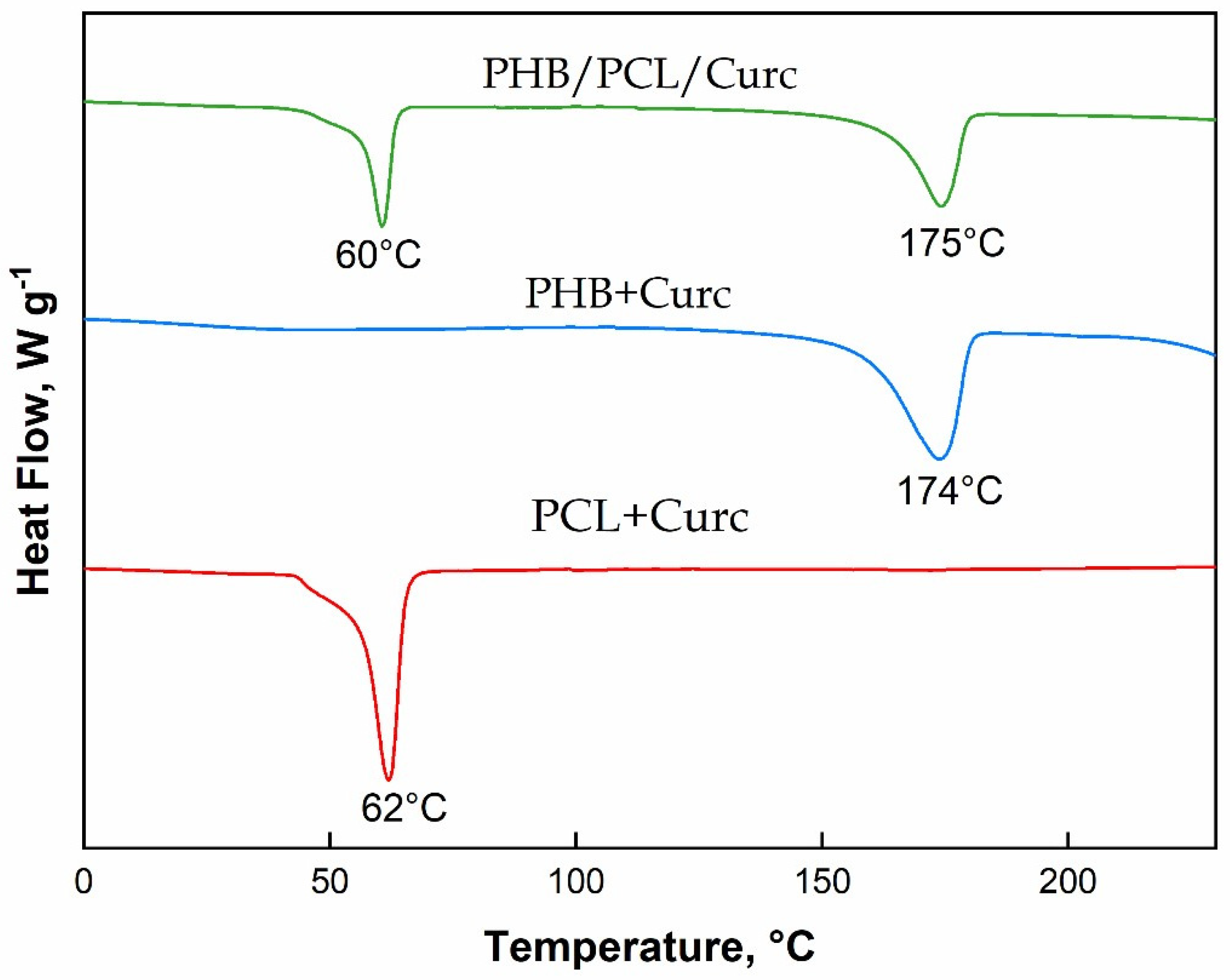 Polymers 12 02239 g005 Polymers 12 02239 g005