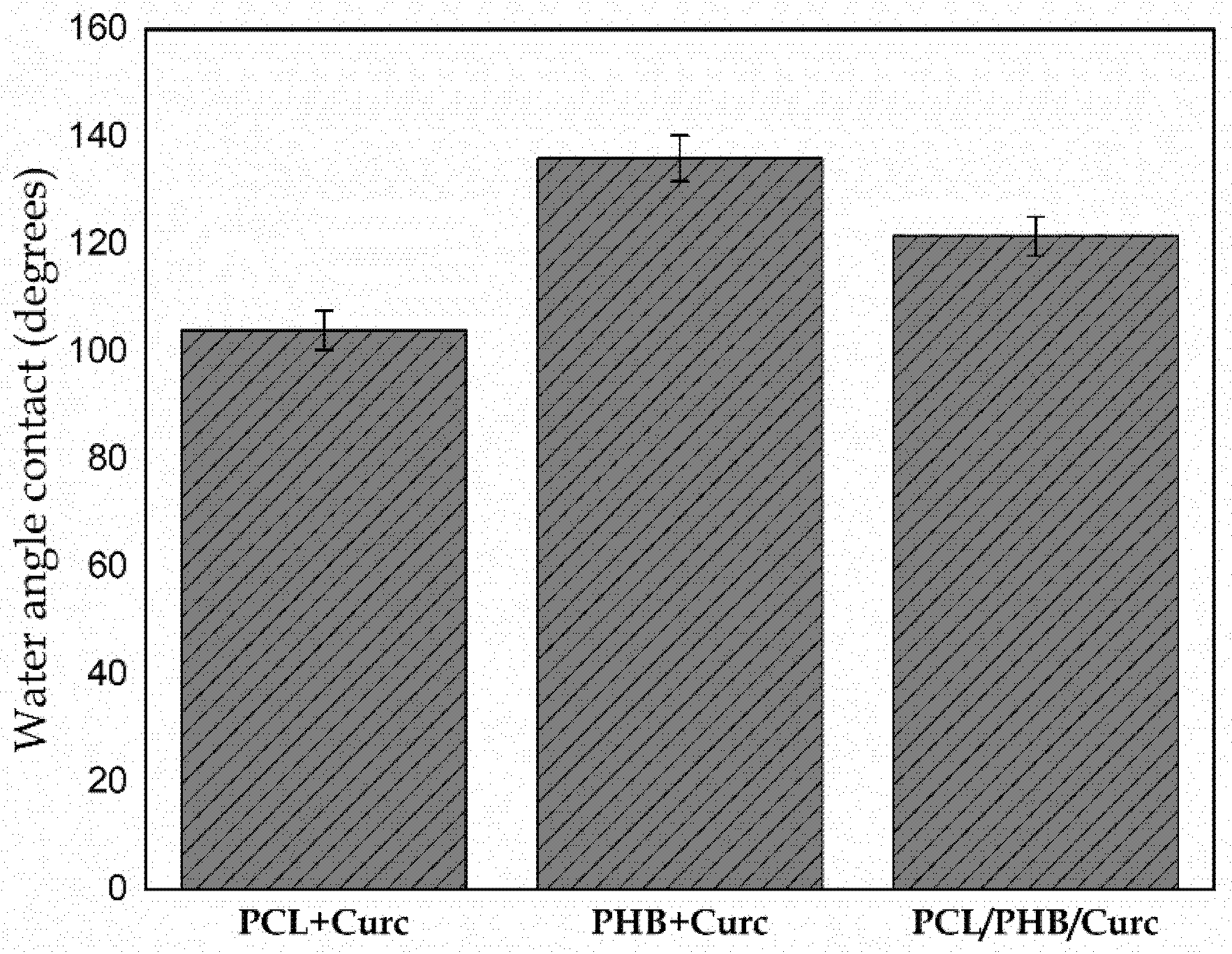 Polymers 12 02239 g010 Polymers 12 02239 g010