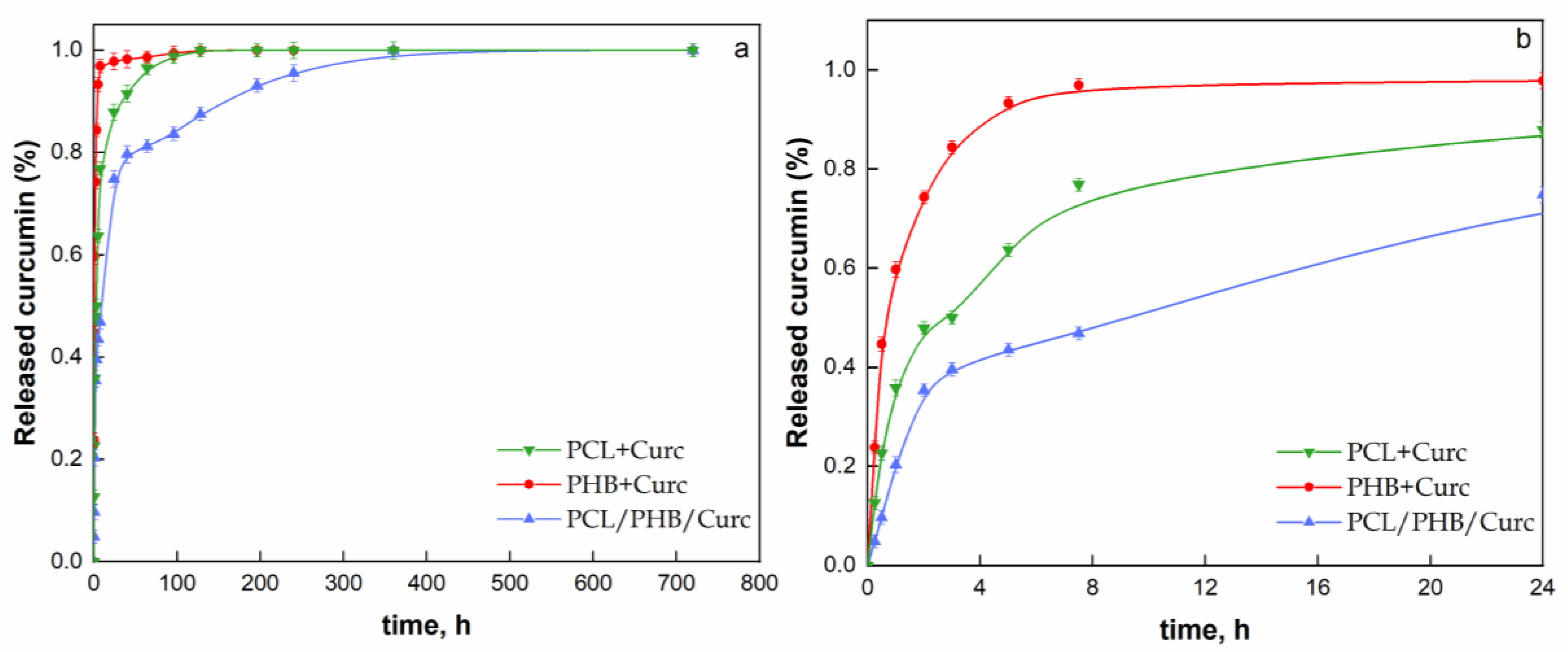 Polymers 12 02239 g011 Polymers 12 02239 g011