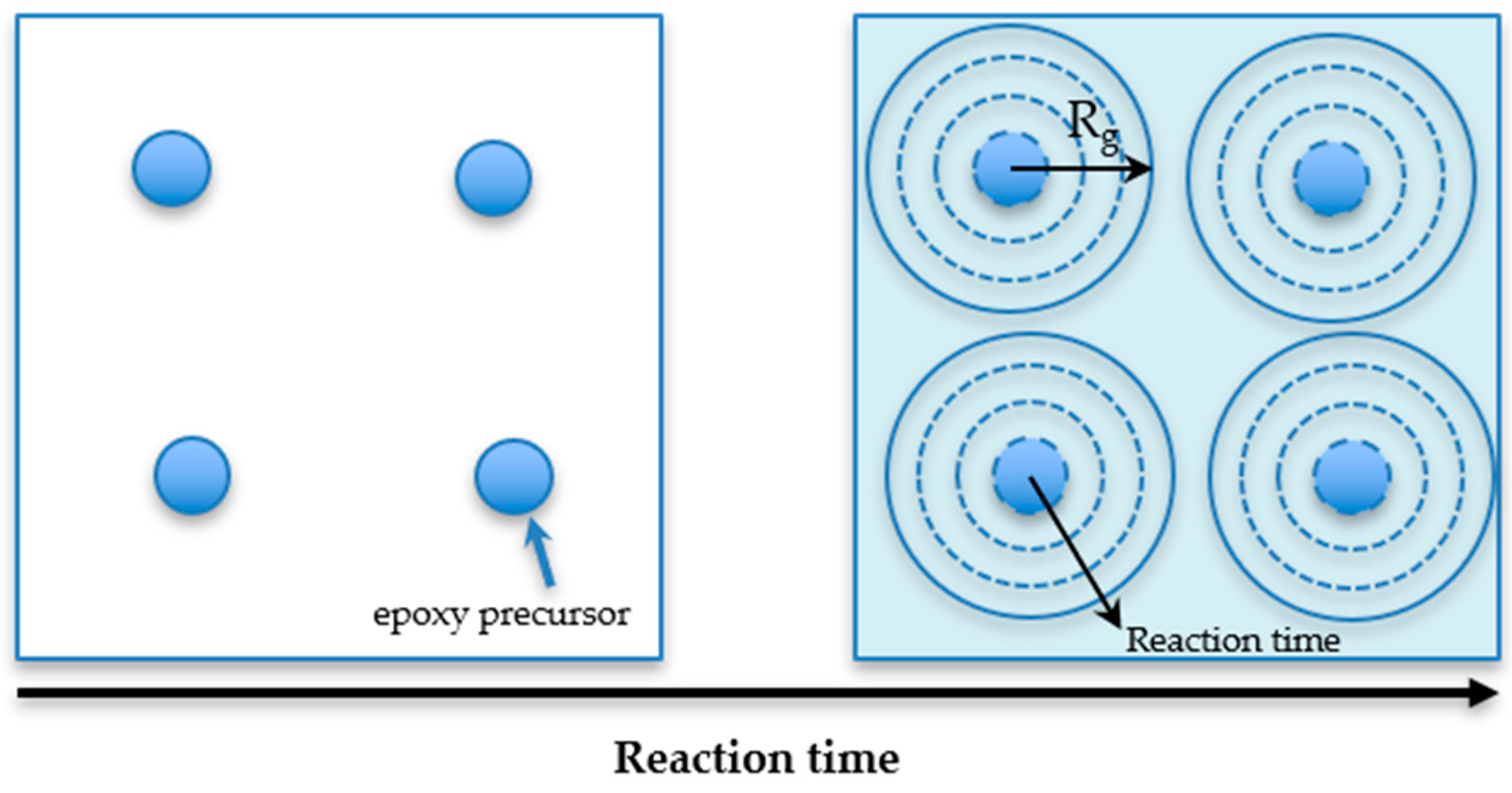 Polymers 12 02240 g004