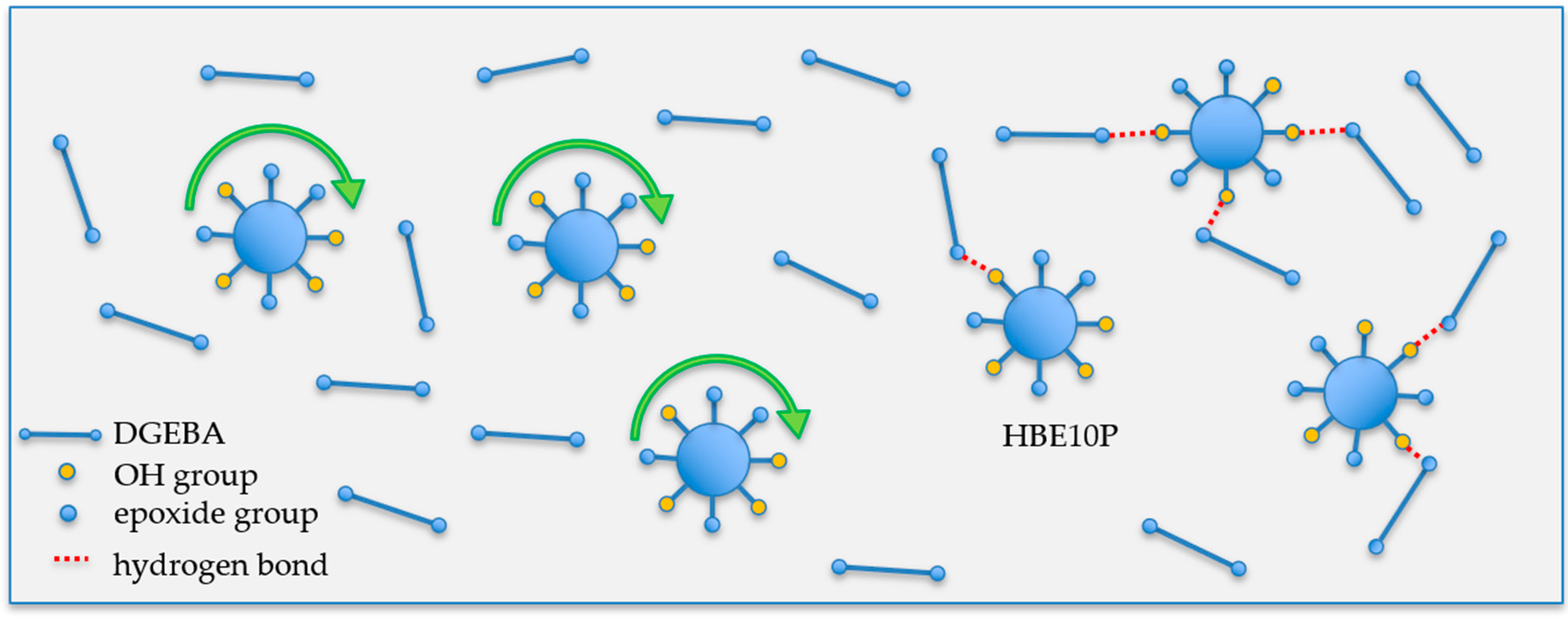 Polymers 12 02240 g006