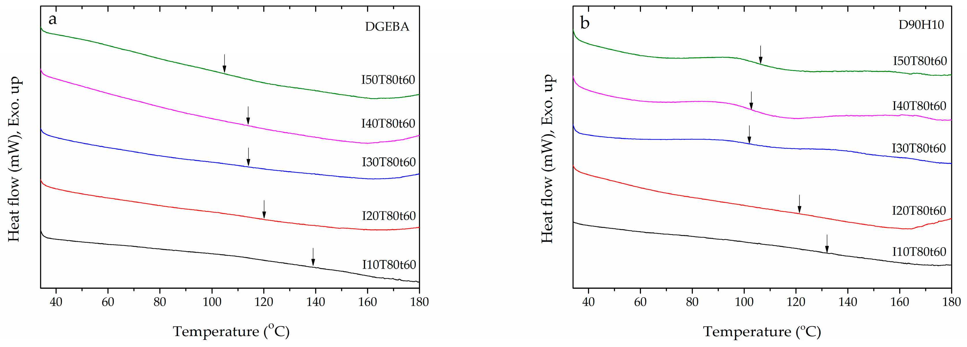 Polymers 12 02240 g009