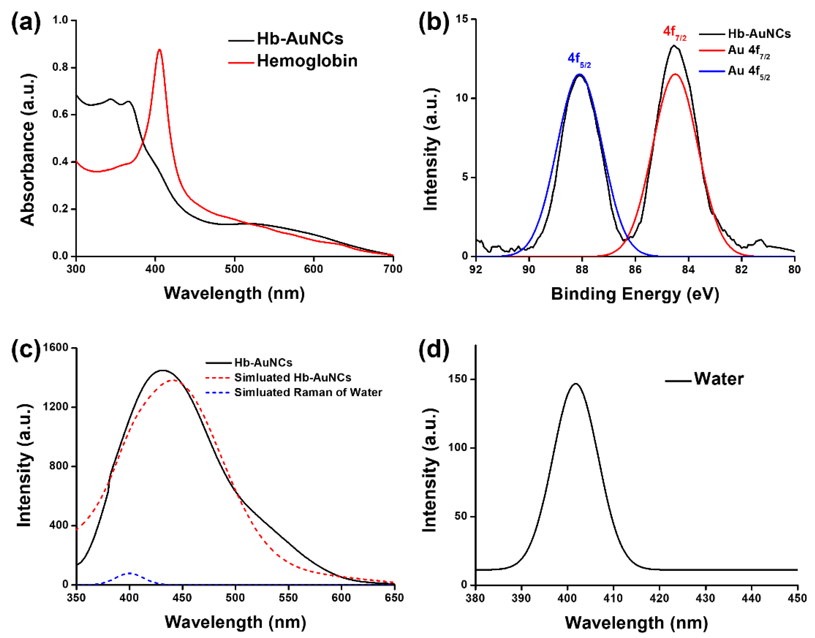 Polymers 12 02242 g002