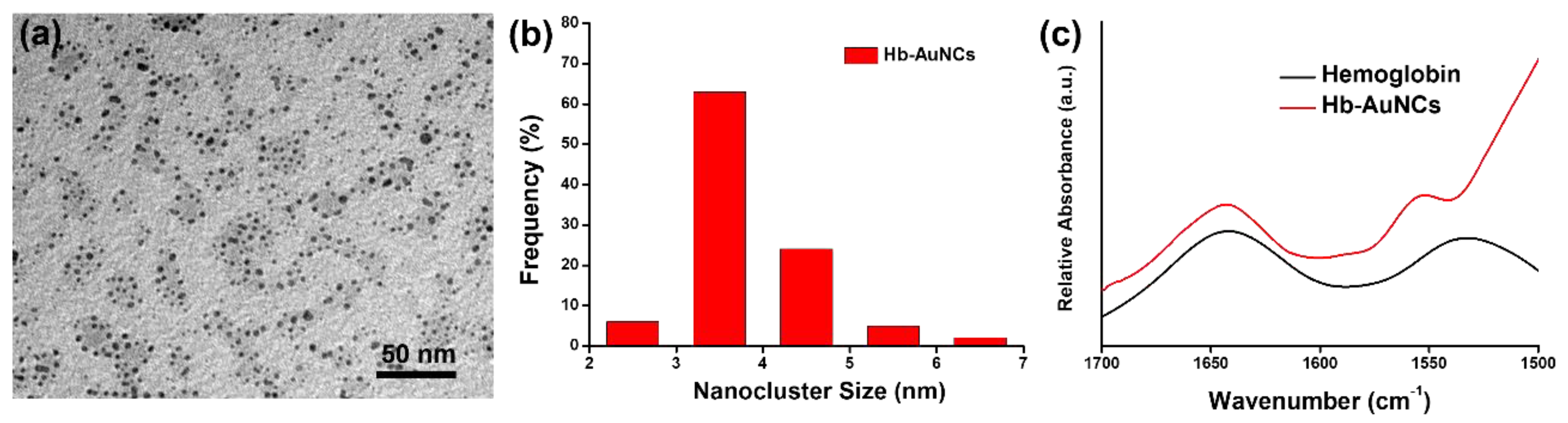 Polymers 12 02242 g003