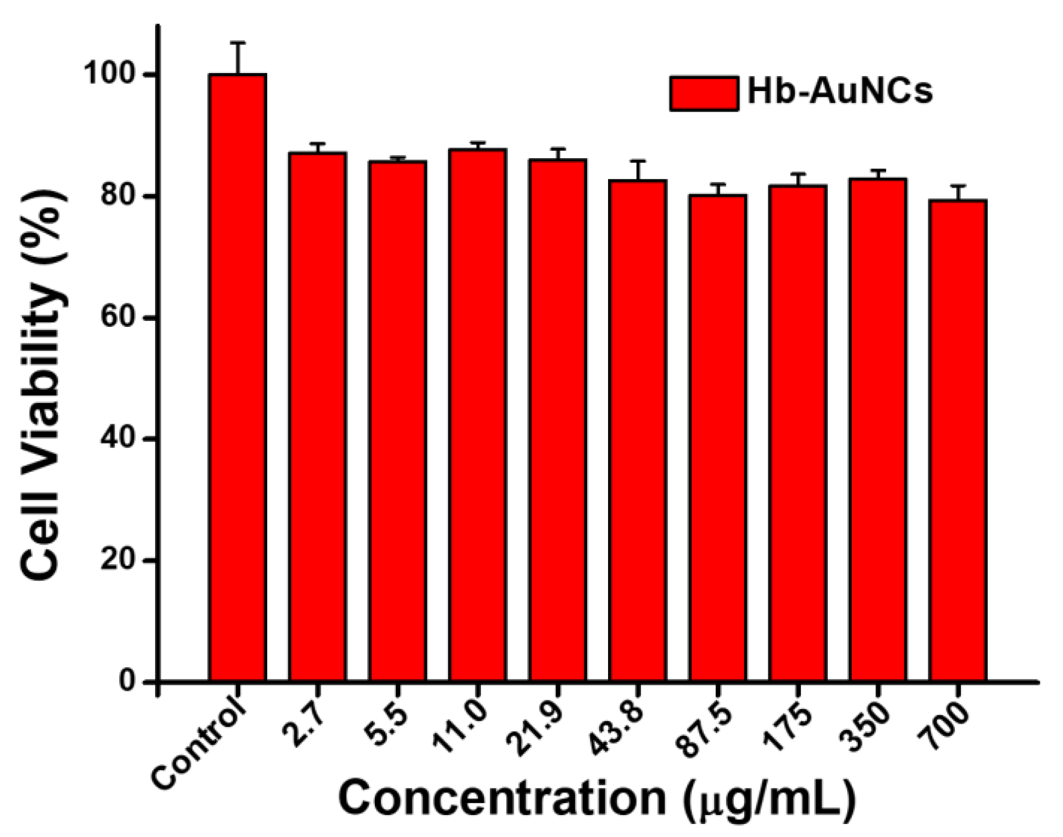 Polymers 12 02242 g004