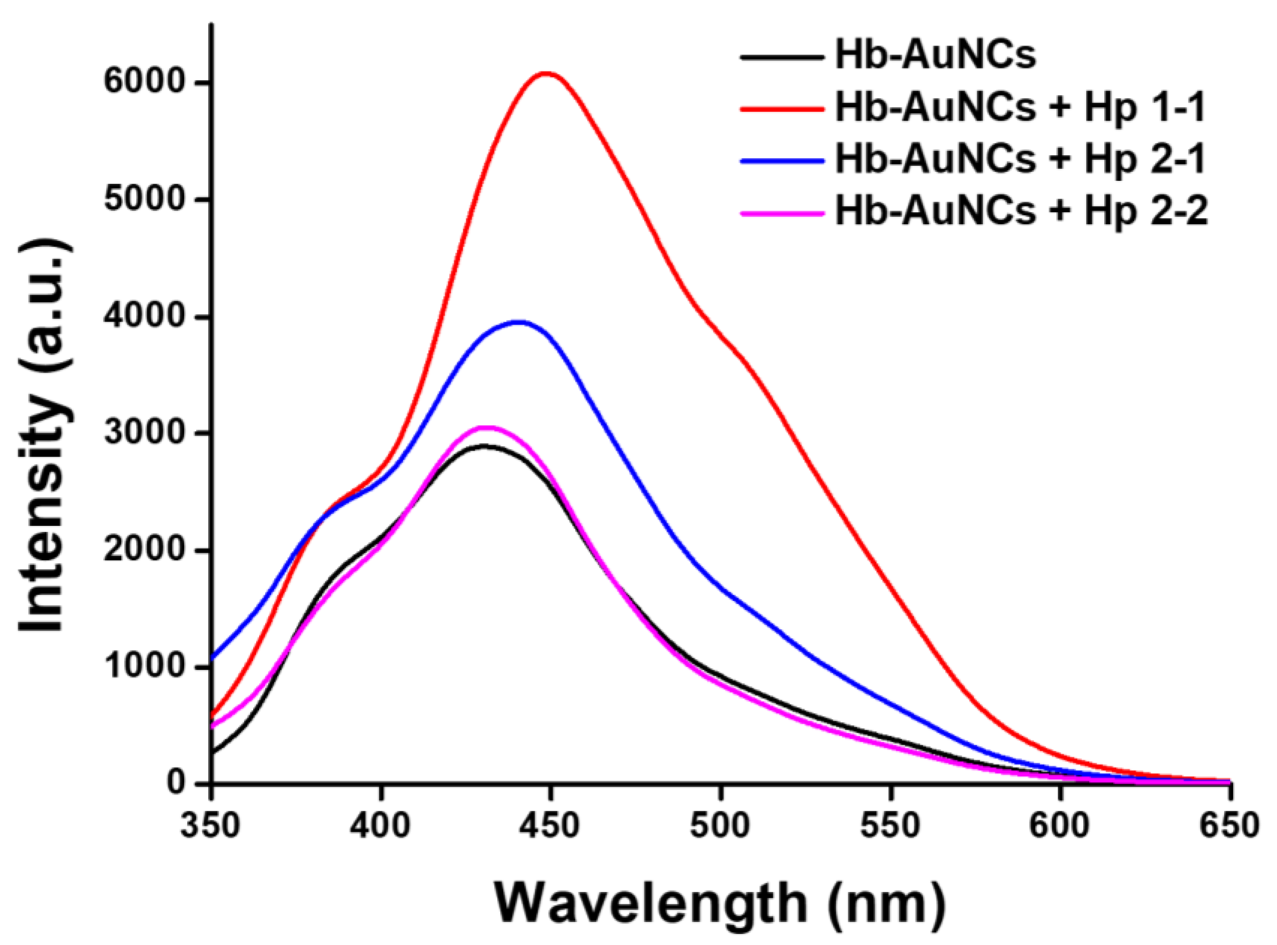 Polymers 12 02242 g007