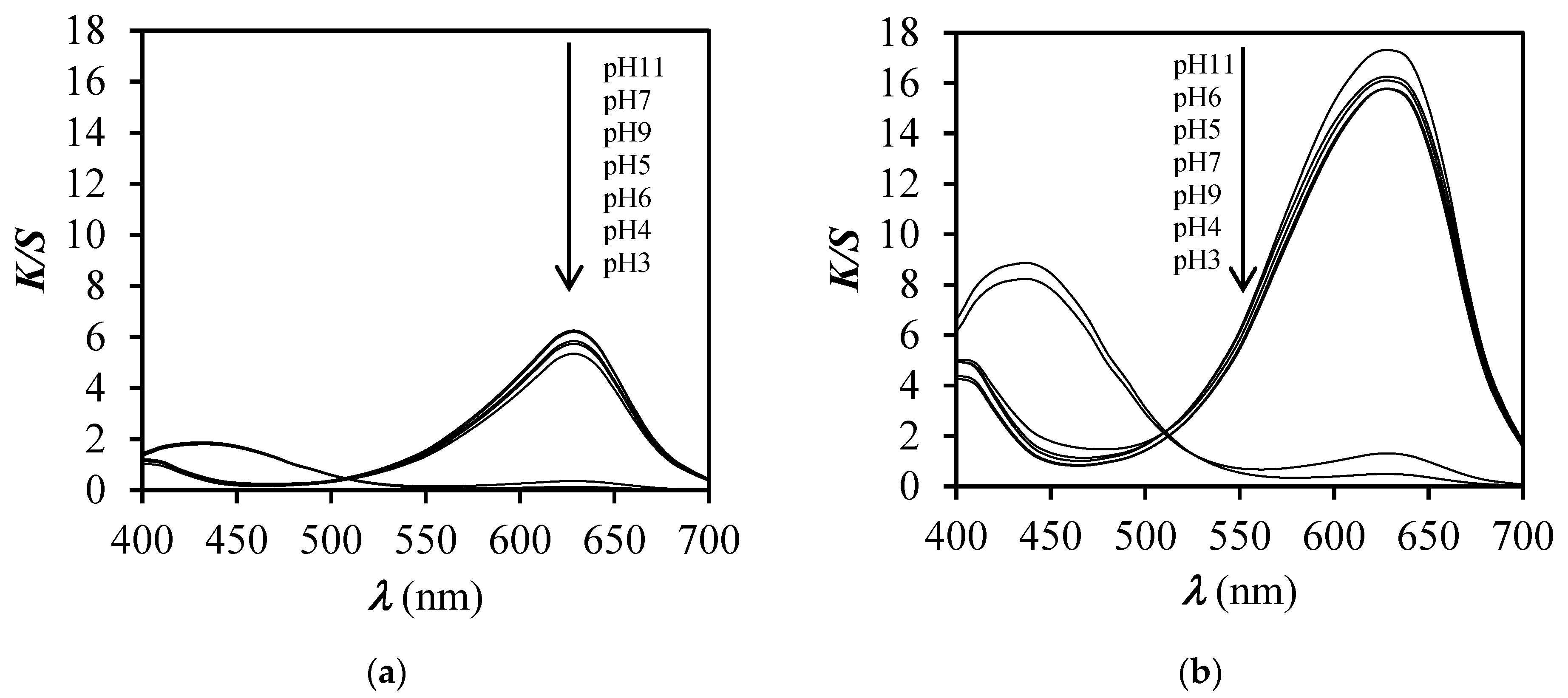 Polymers 12 02251 g007