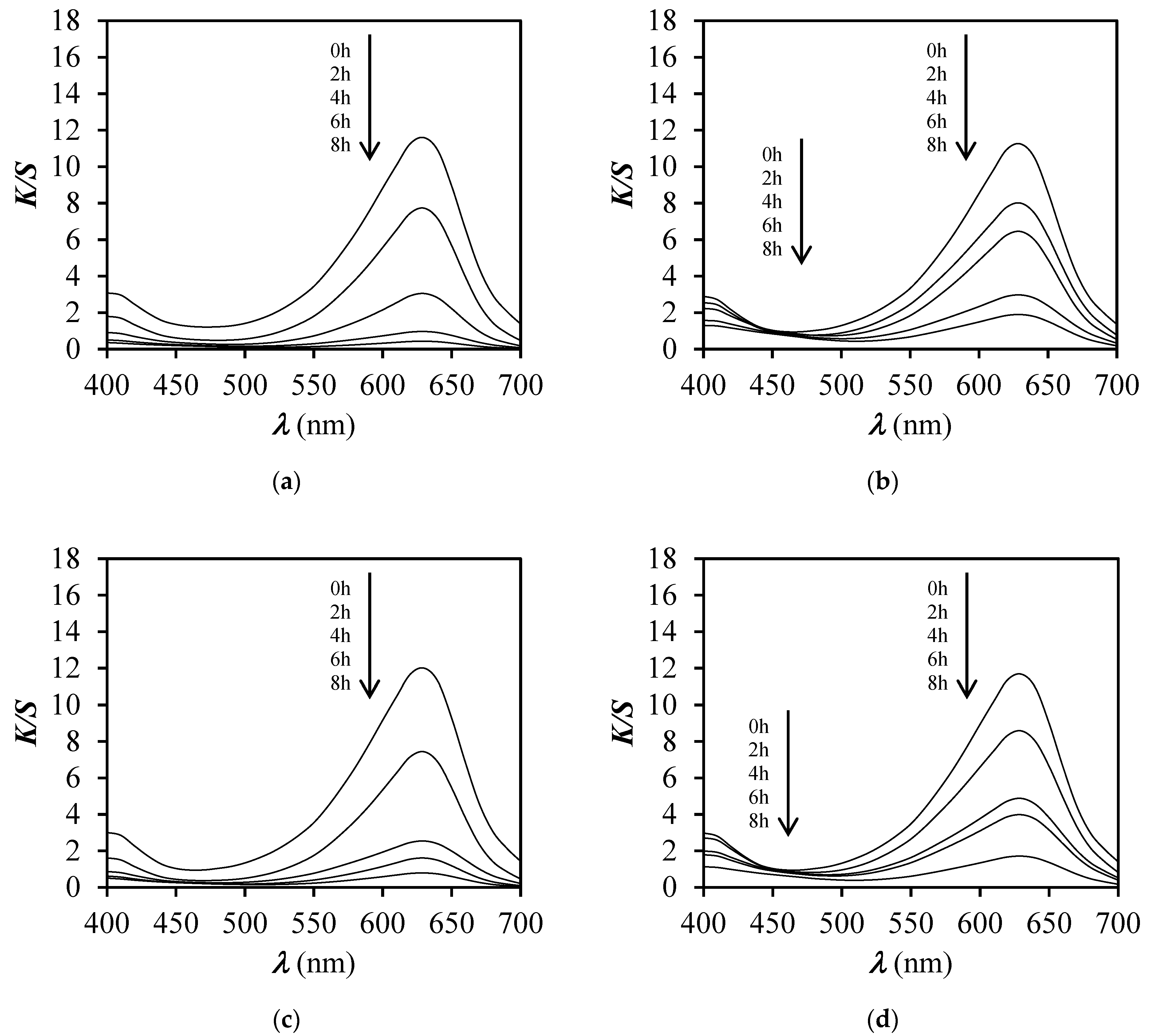 Polymers 12 02251 g010
