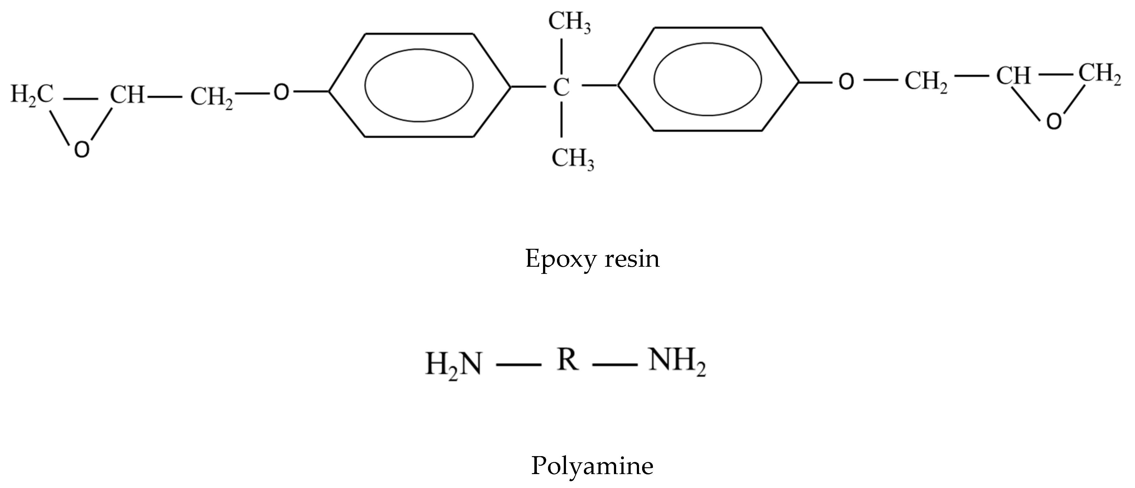 Polymers 12 02254 g001