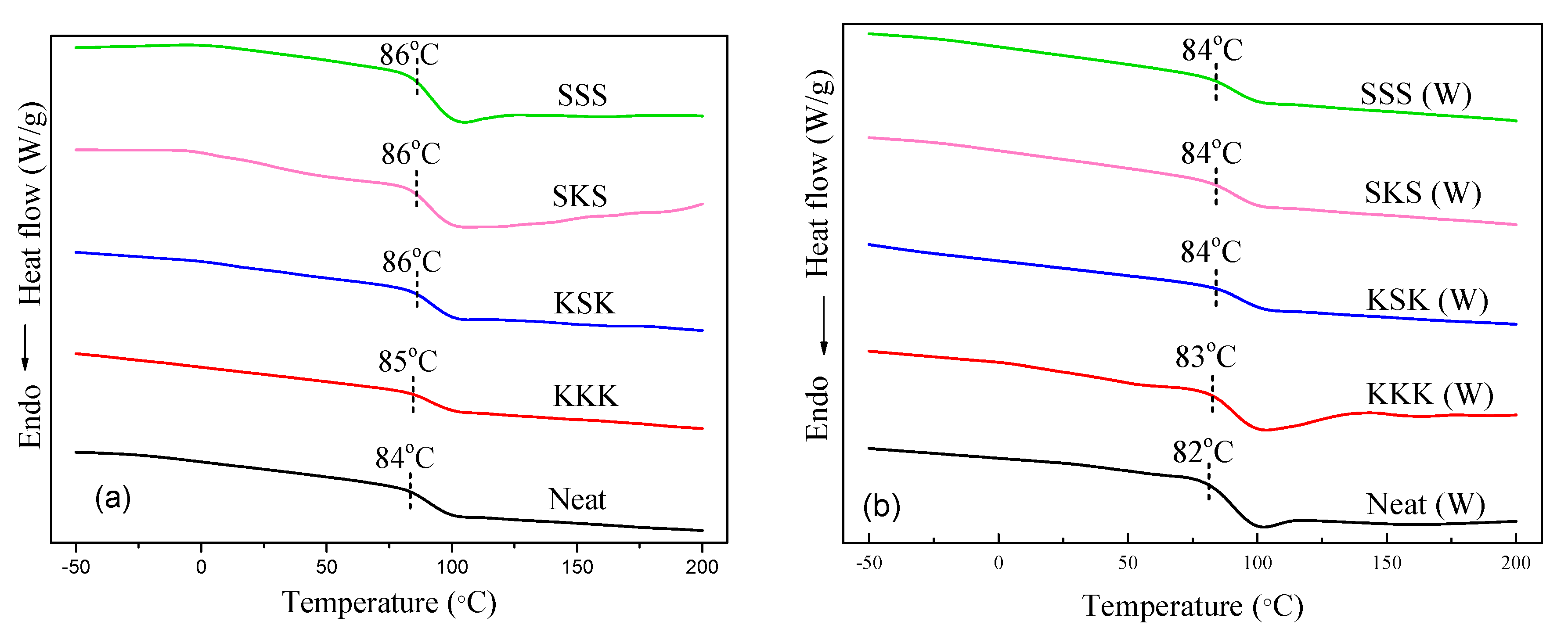 Polymers 12 02254 g006