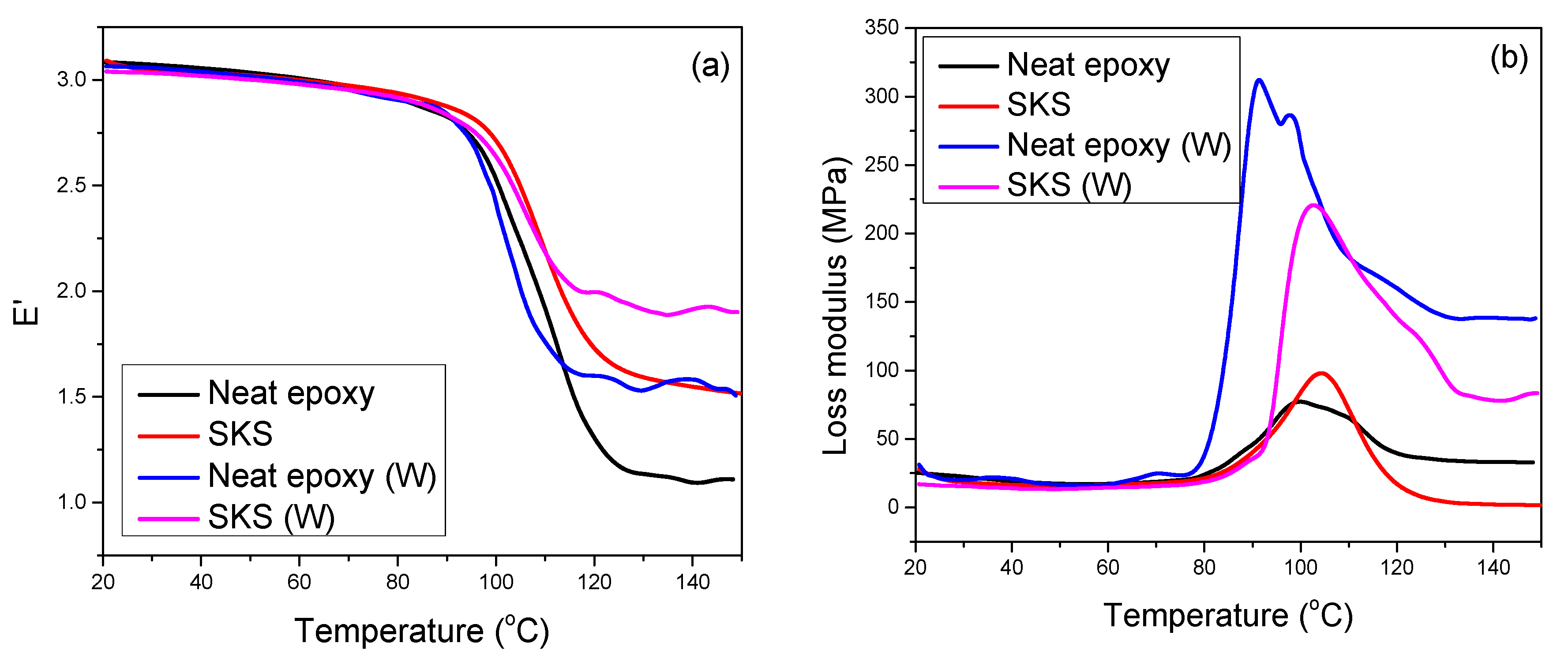 Polymers 12 02254 g009