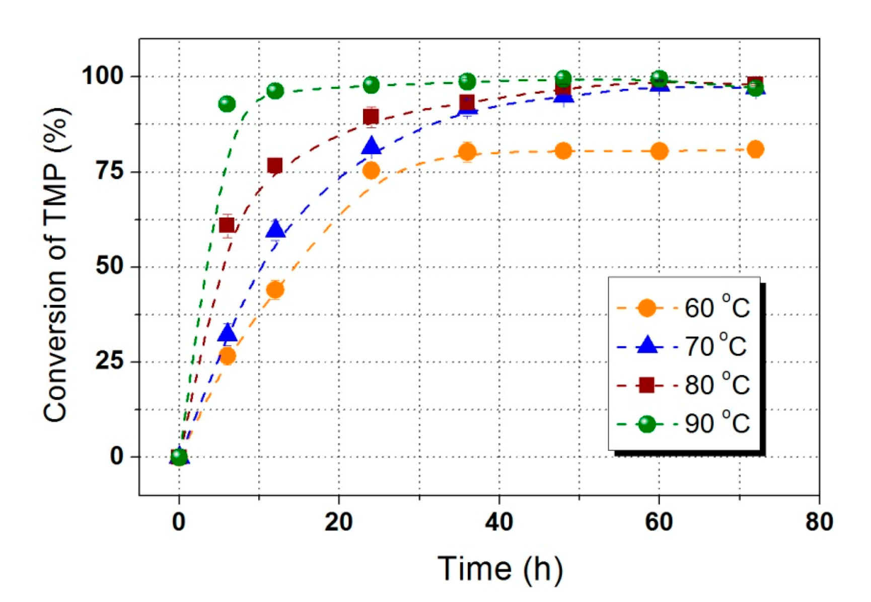 Polymers 12 02256 g002