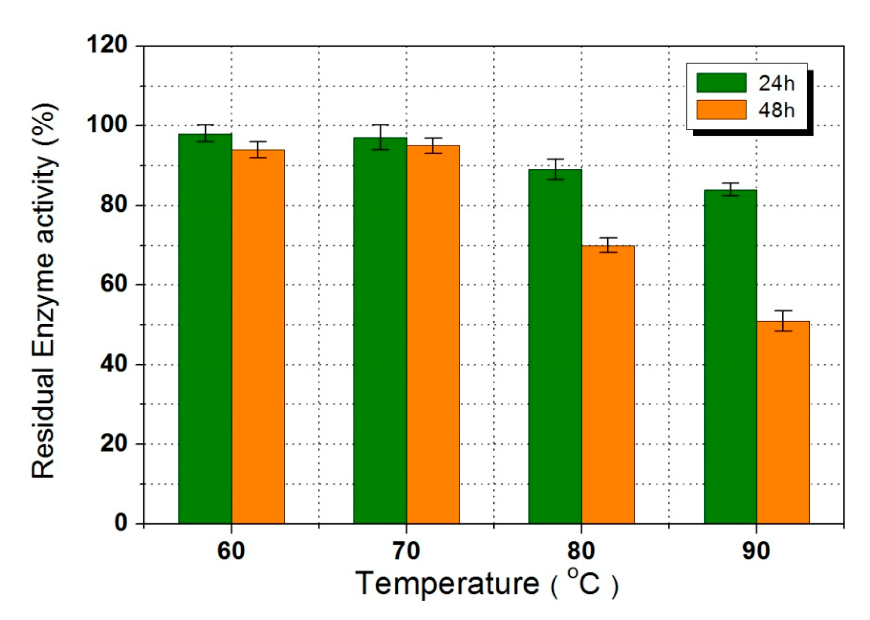 Polymers 12 02256 g003