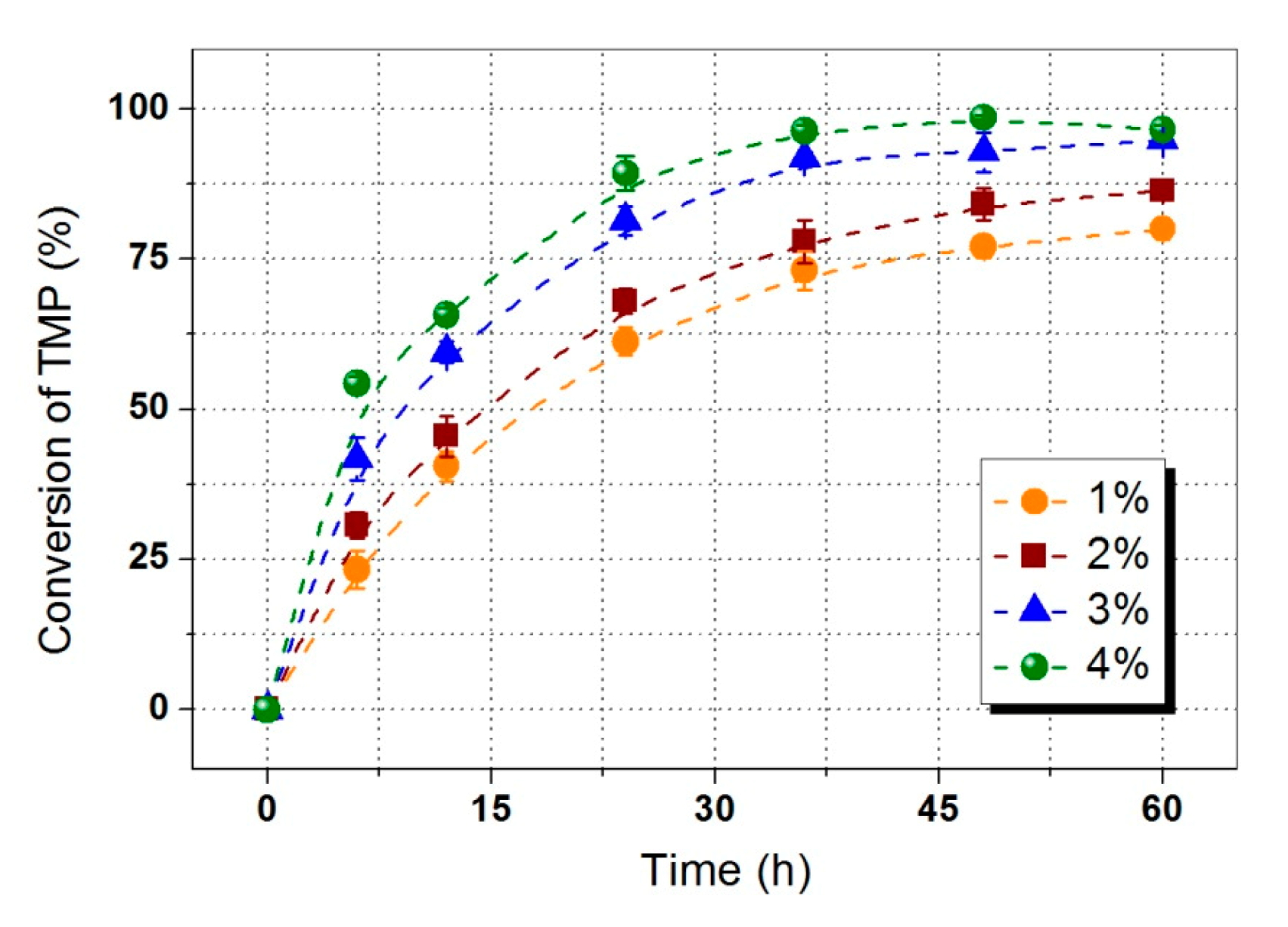 Polymers 12 02256 g004