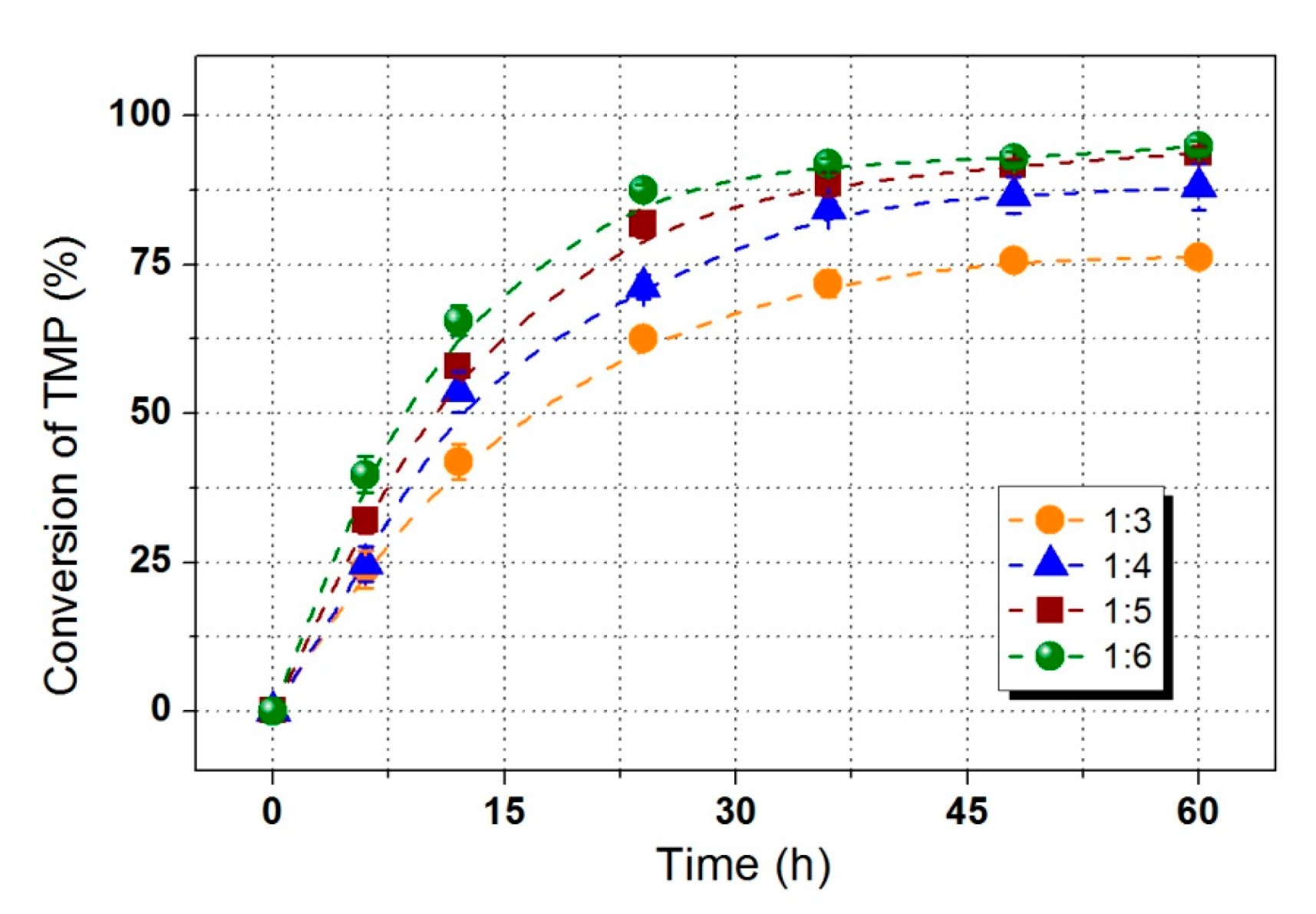 Polymers 12 02256 g005