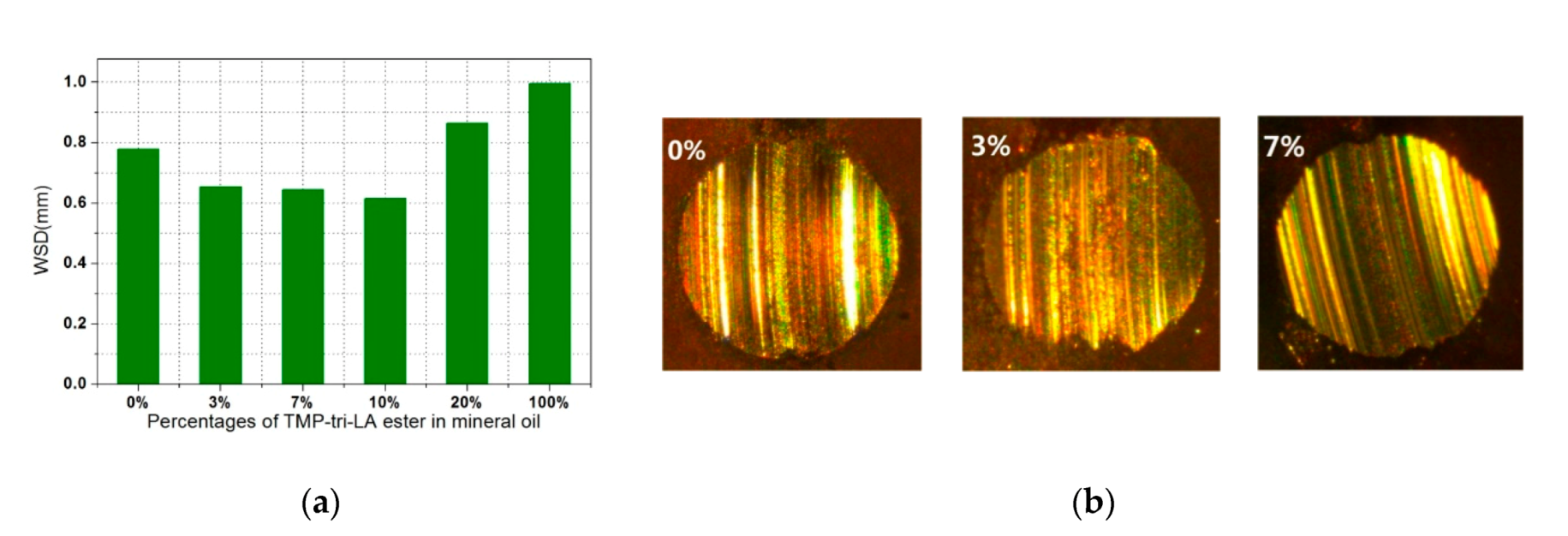 Polymers 12 02256 g008