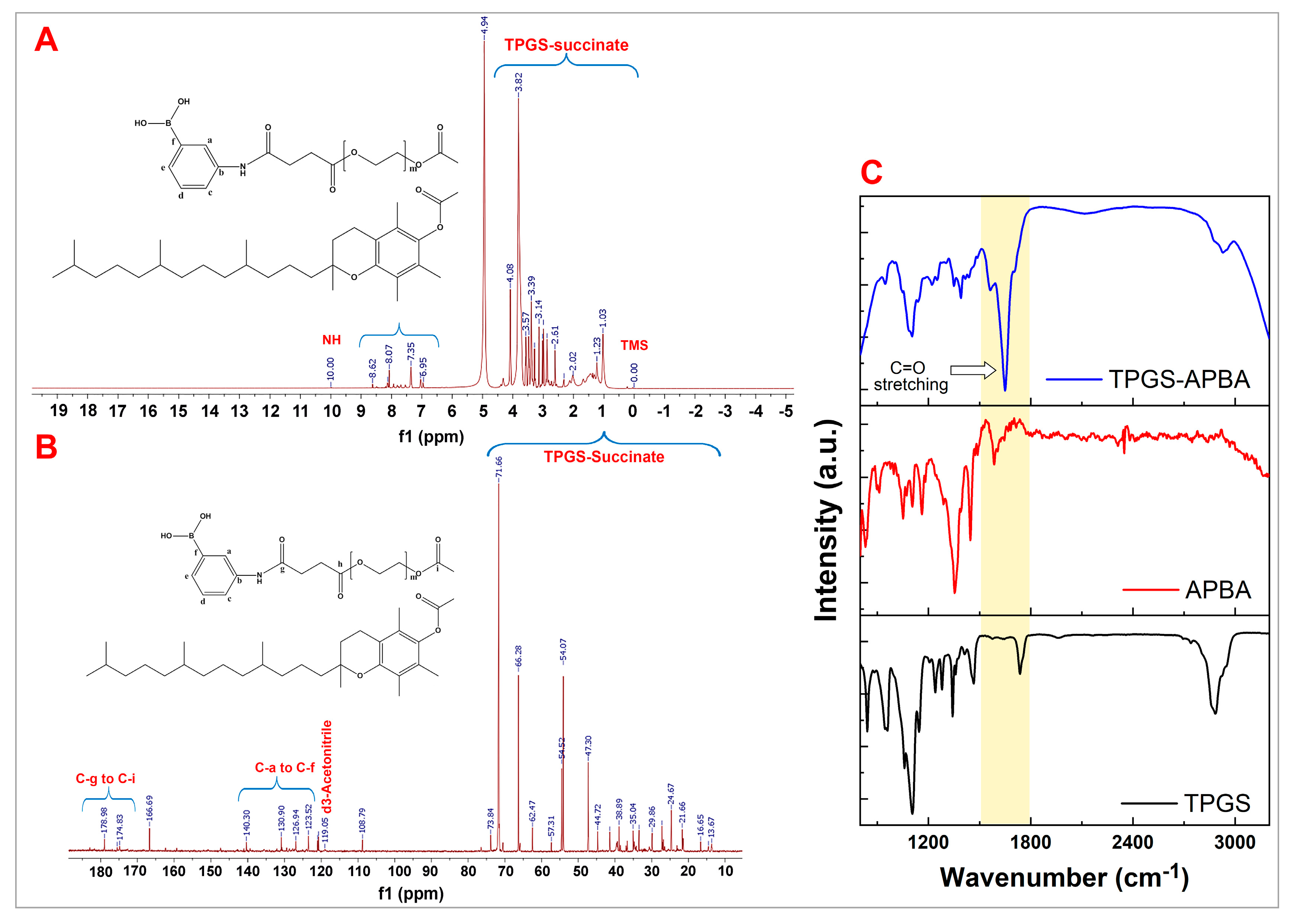 Polymers 12 02258 g001