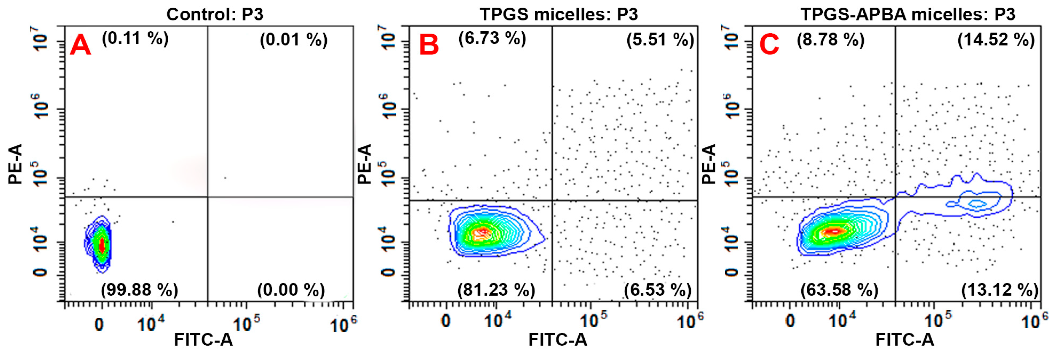 Polymers 12 02258 g007