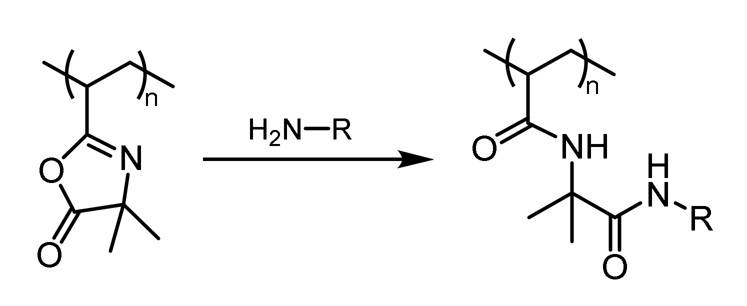 Polymers 12 02265 g001