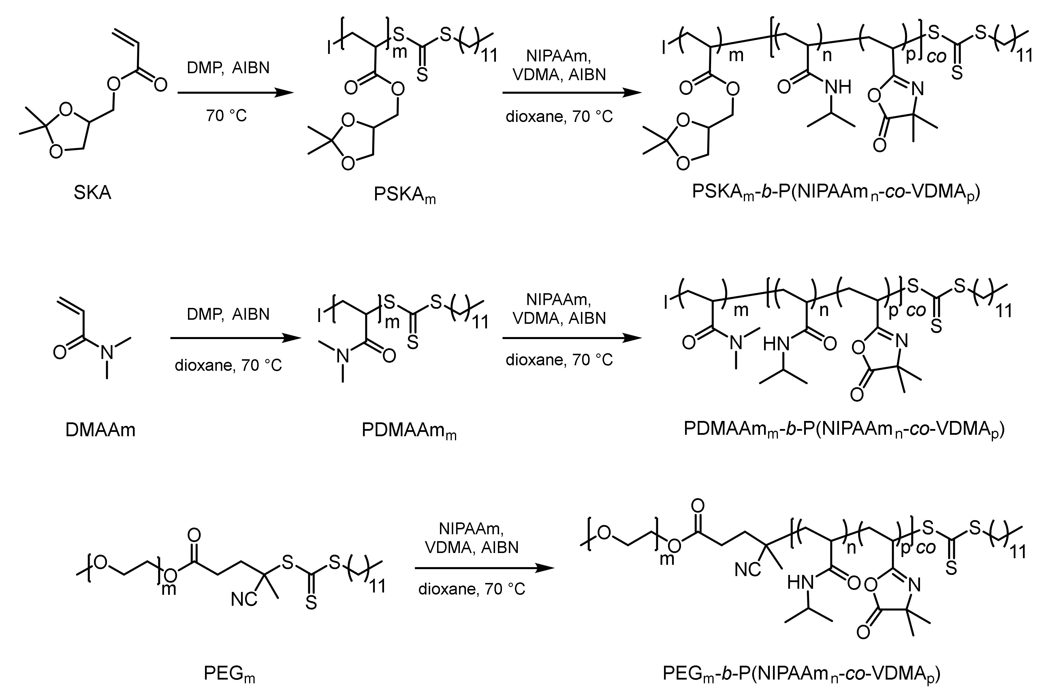 Polymers 12 02265 g003