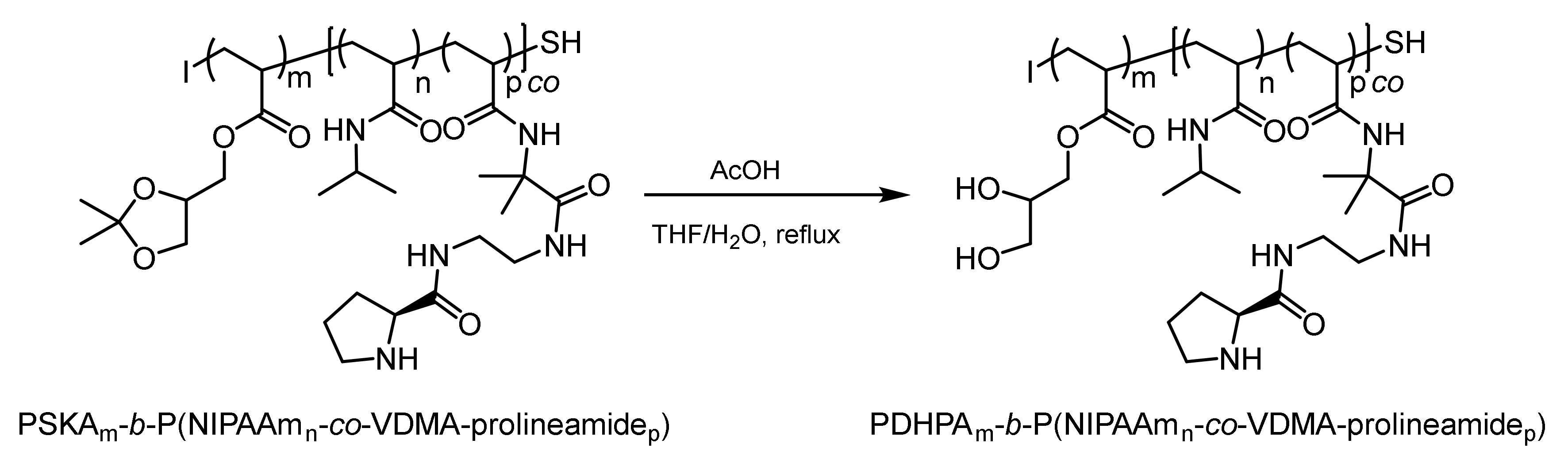 Polymers 12 02265 g005