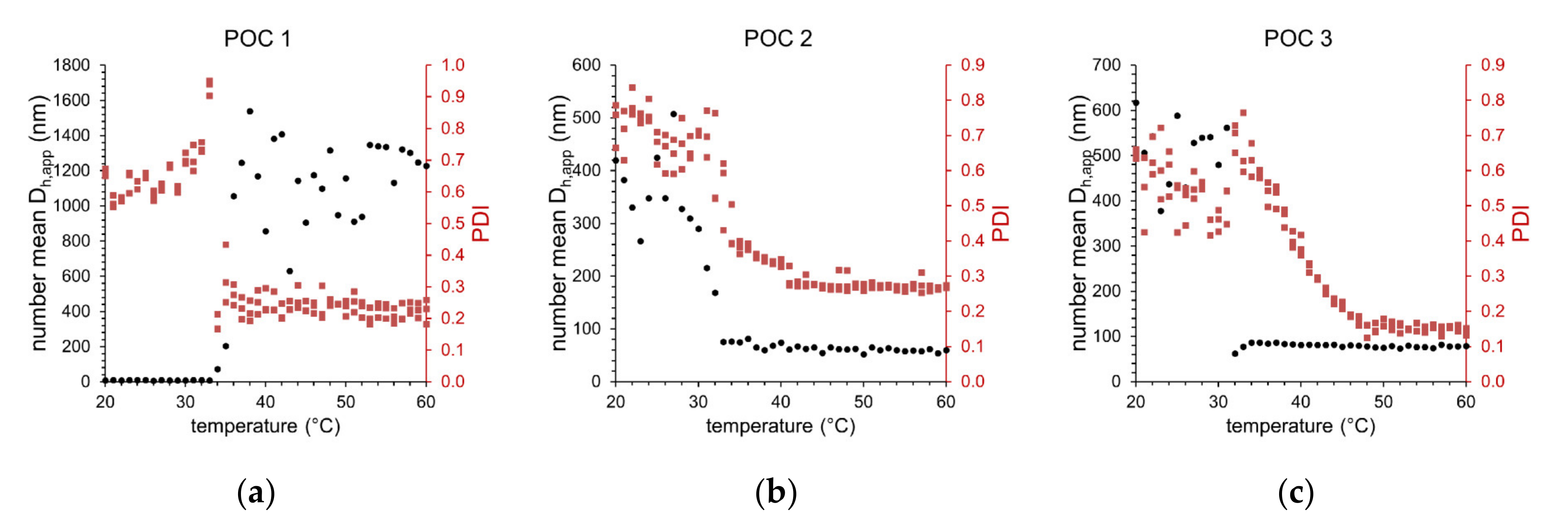 Polymers 12 02265 g006