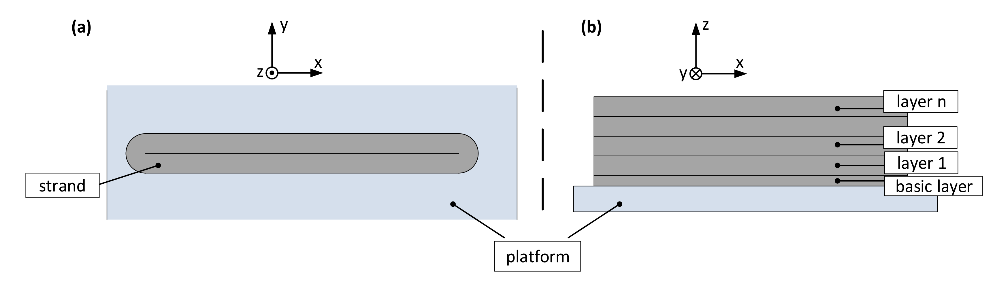 Polymers 12 02266 g003