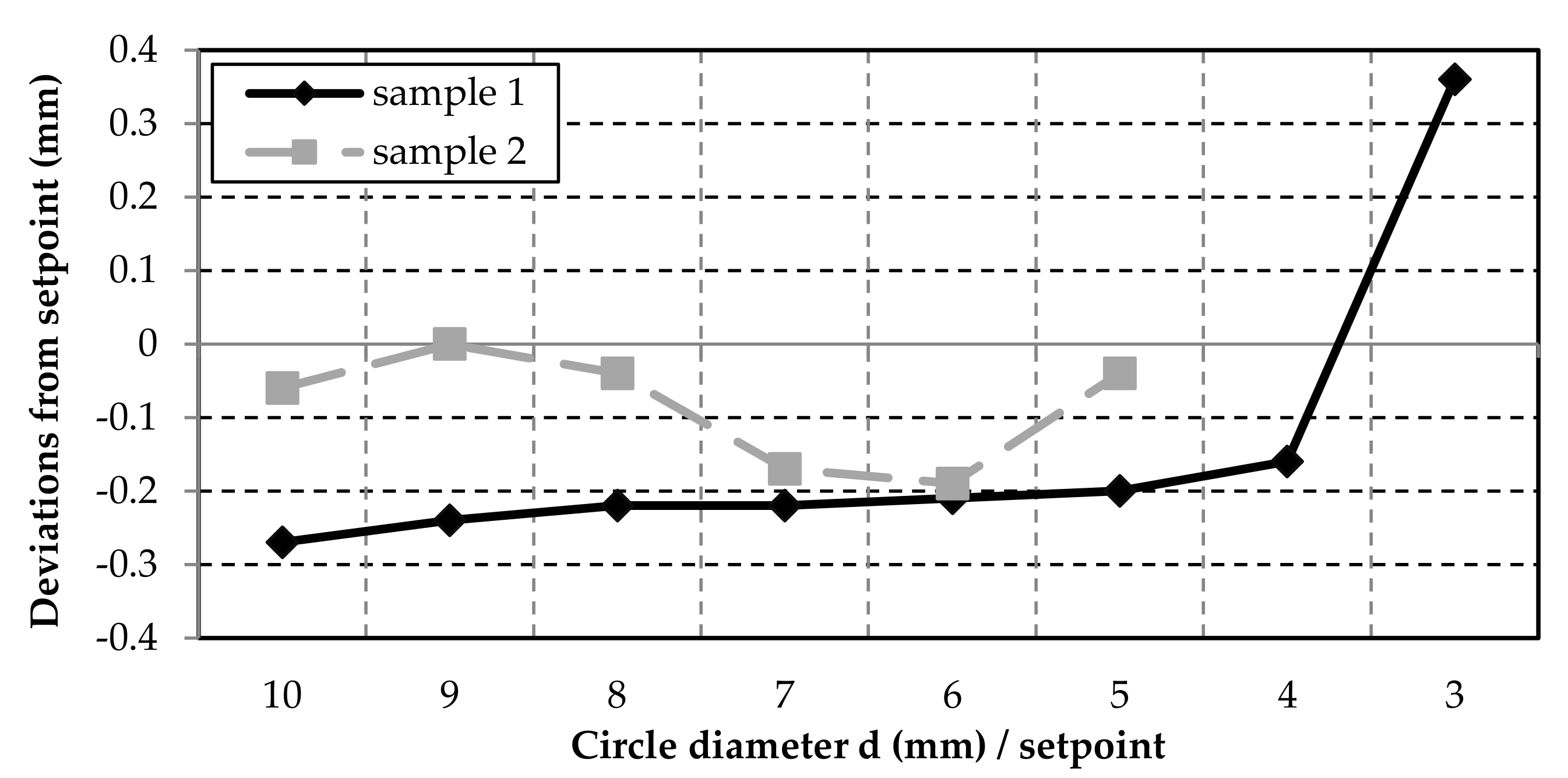 Polymers 12 02266 g008