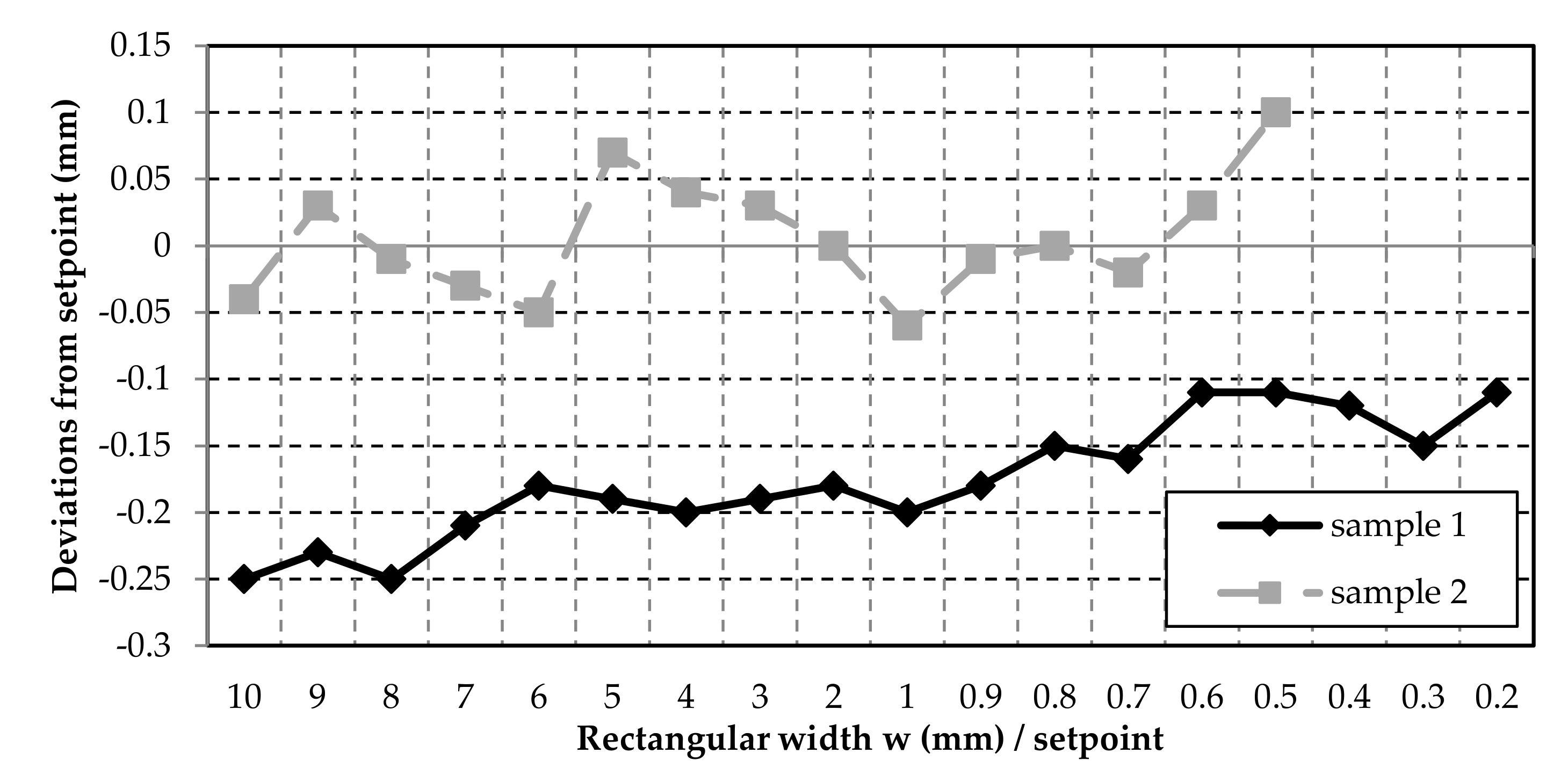 Polymers 12 02266 g009
