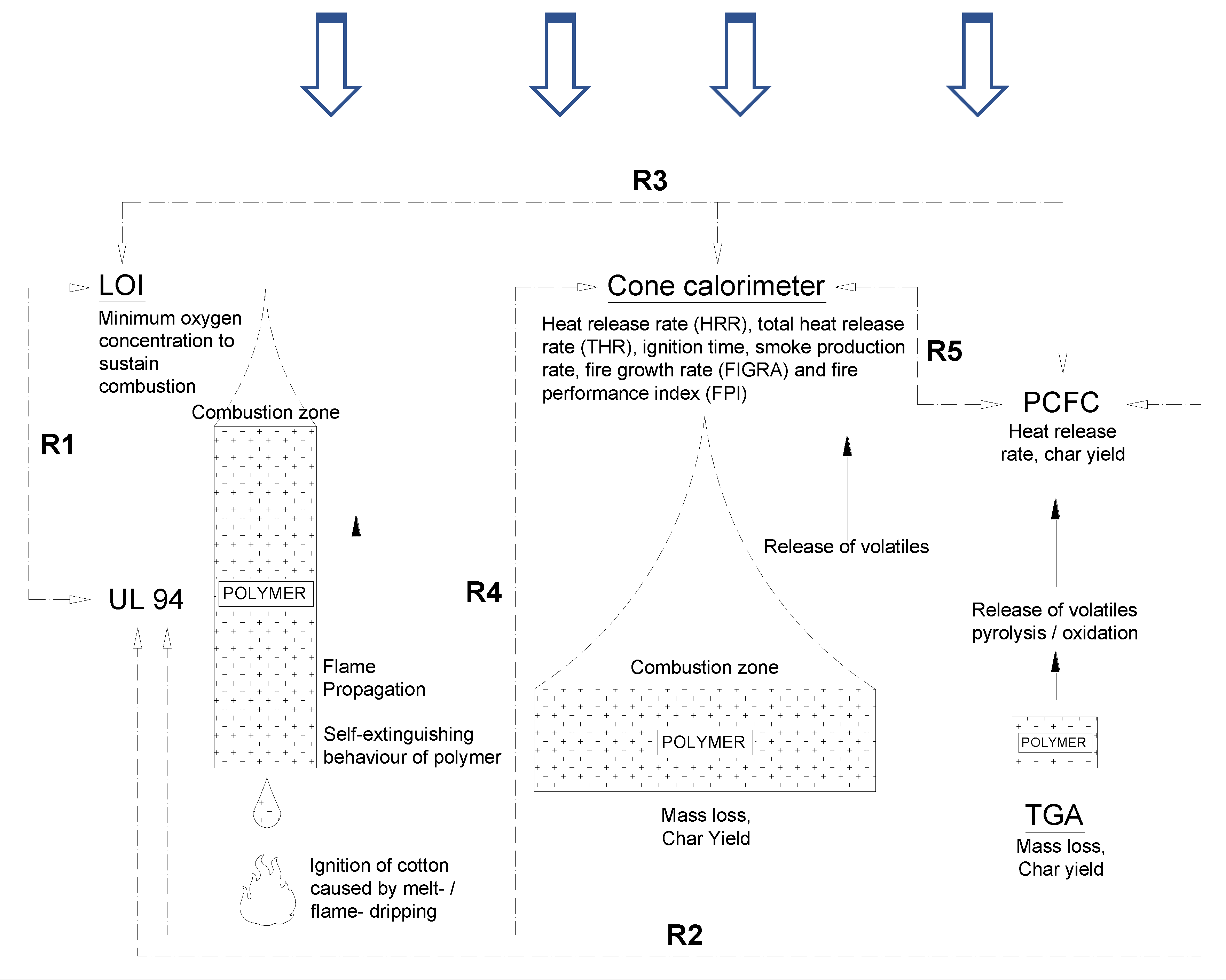 Polymers 12 02271 g001