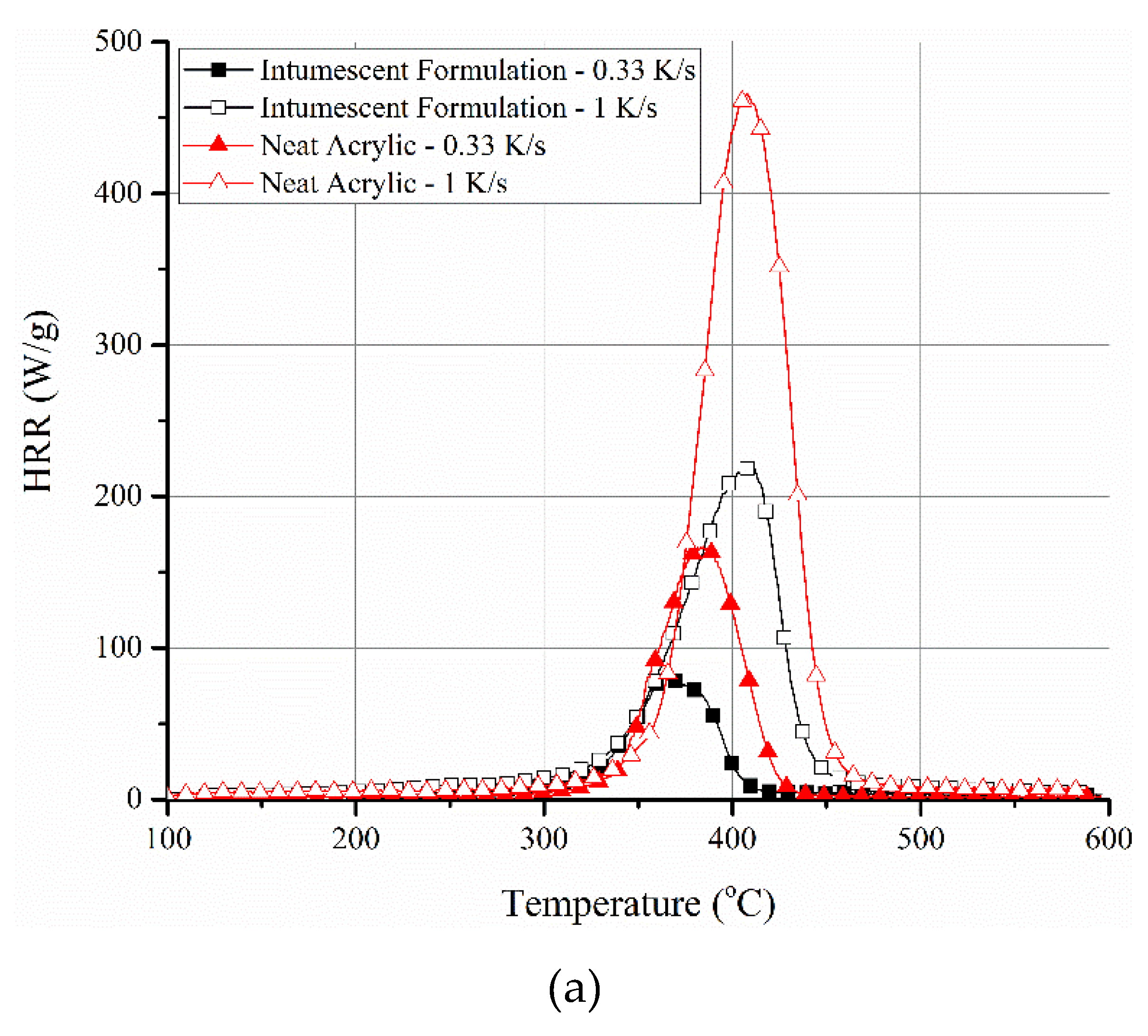 Polymers 12 02271 g004a