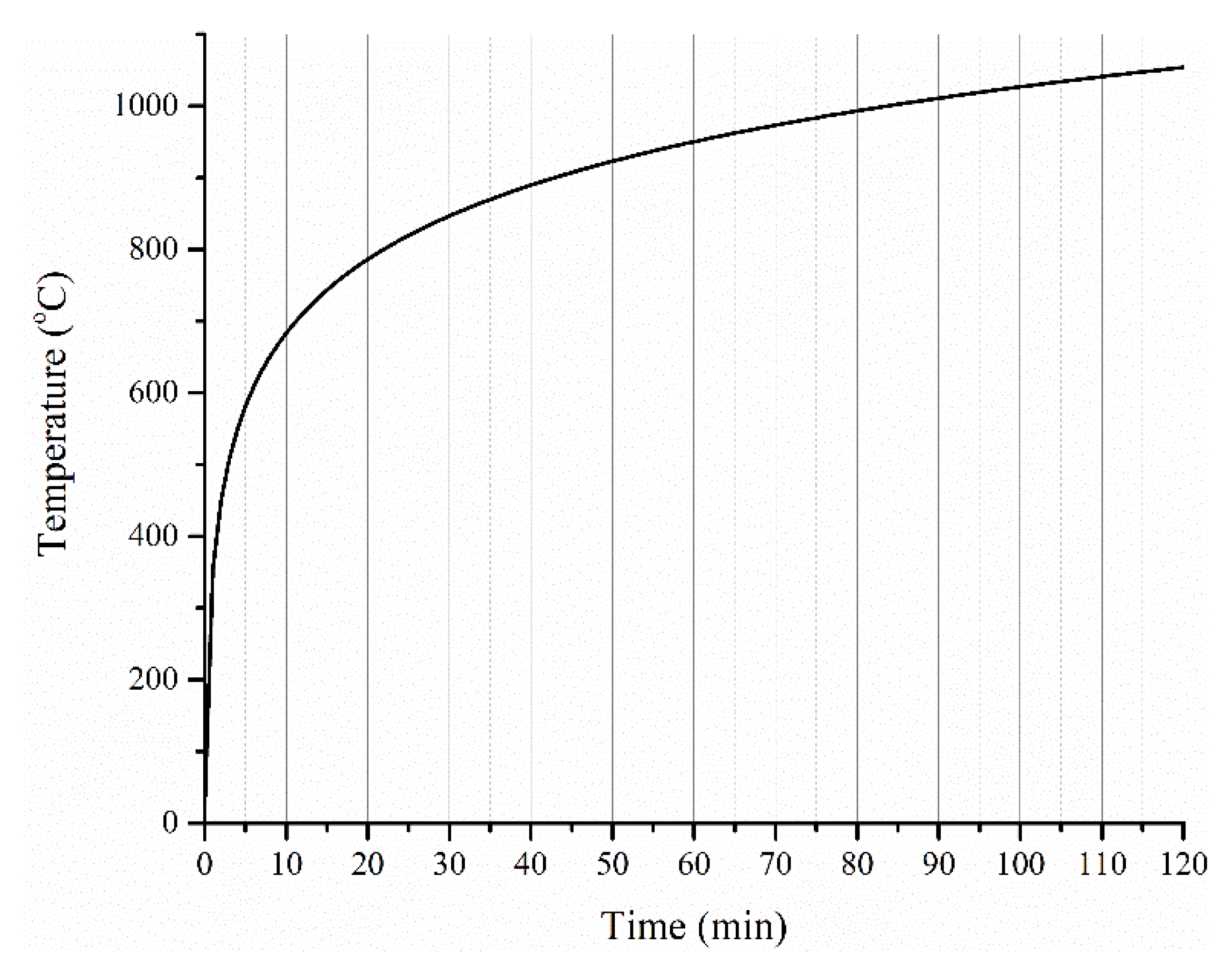 Polymers 12 02271 g005