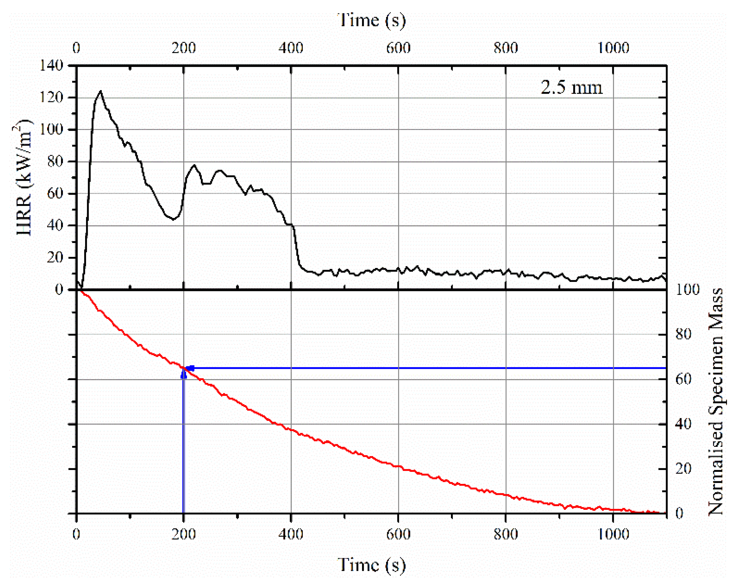 Polymers 12 02271 g006