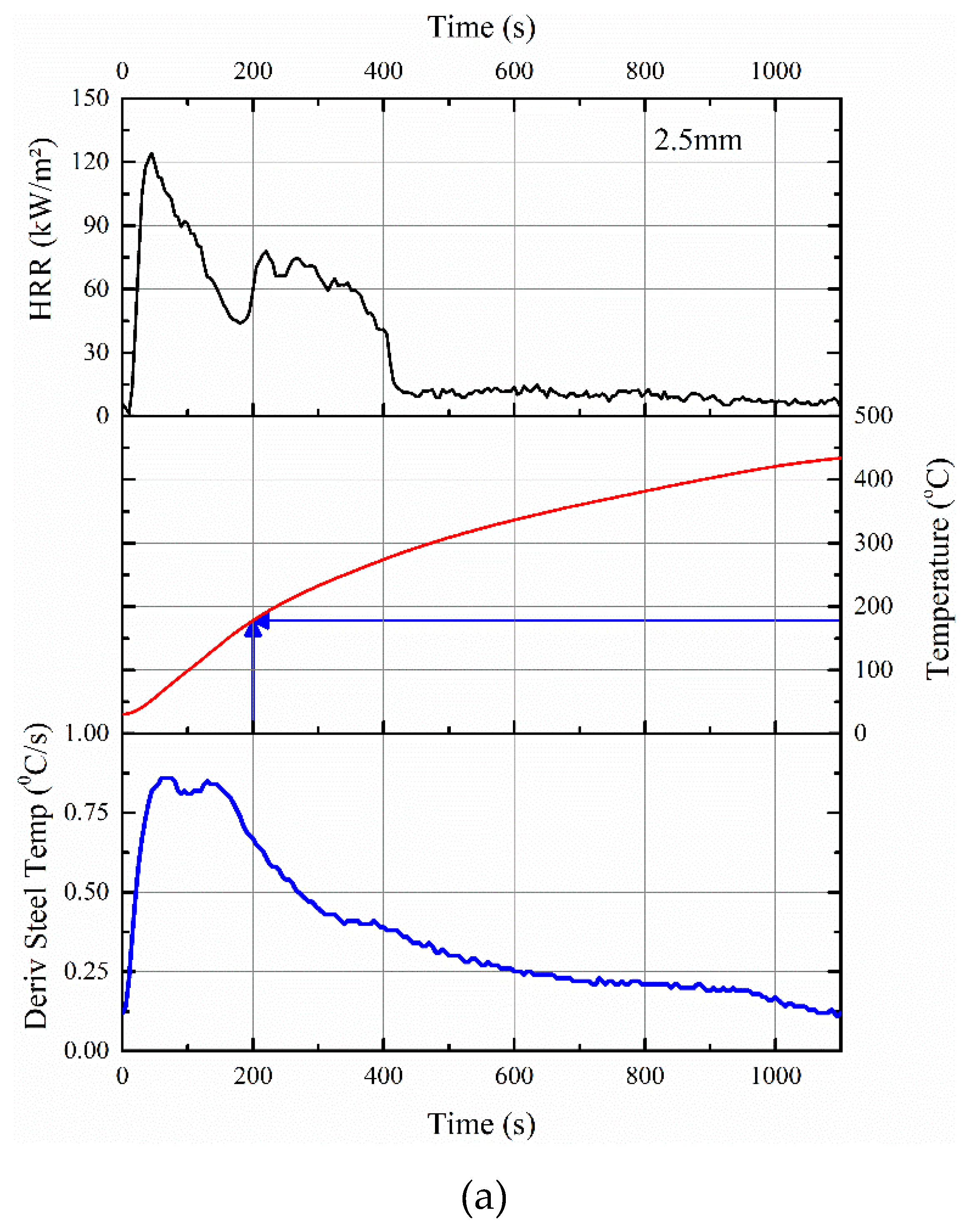 Polymers 12 02271 g007a