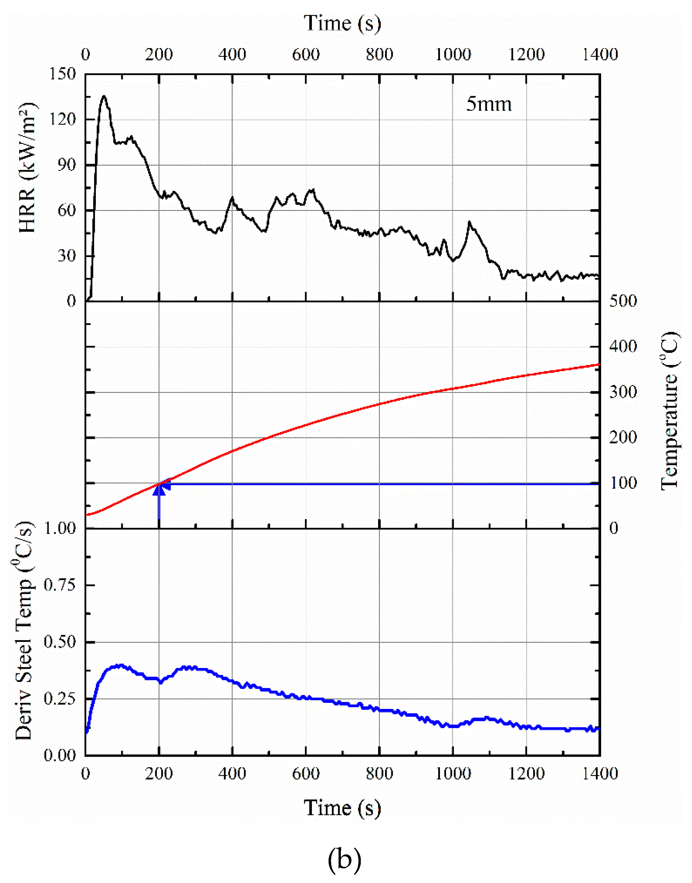 Polymers 12 02271 g007b
