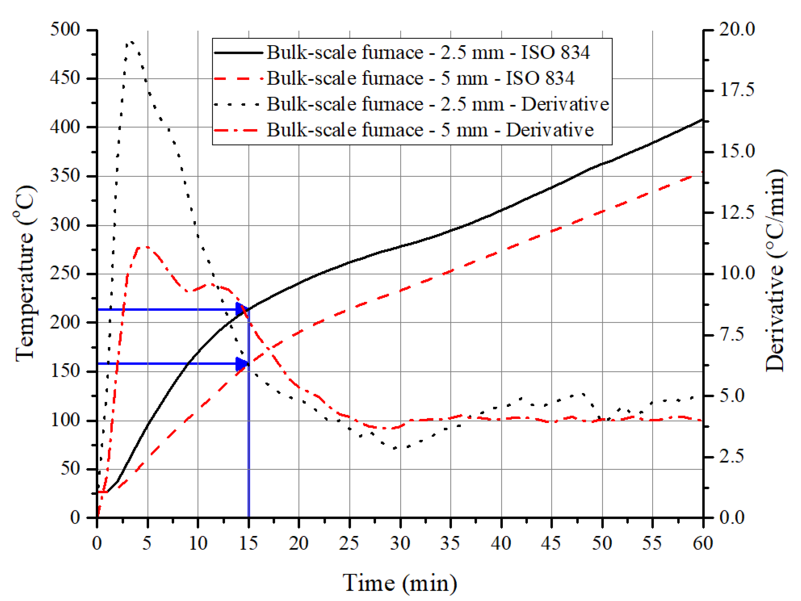 Polymers 12 02271 g008