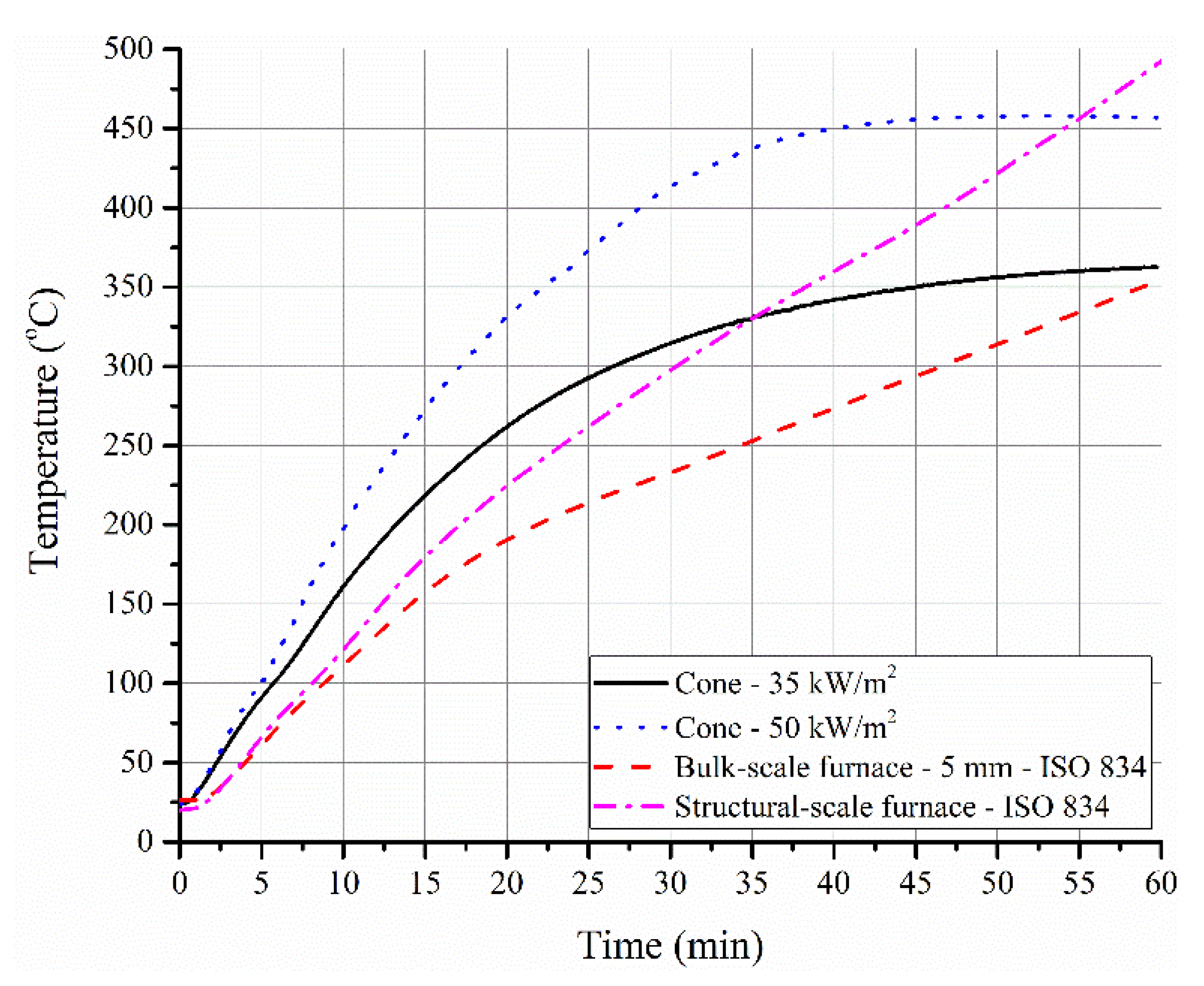 Polymers 12 02271 g009