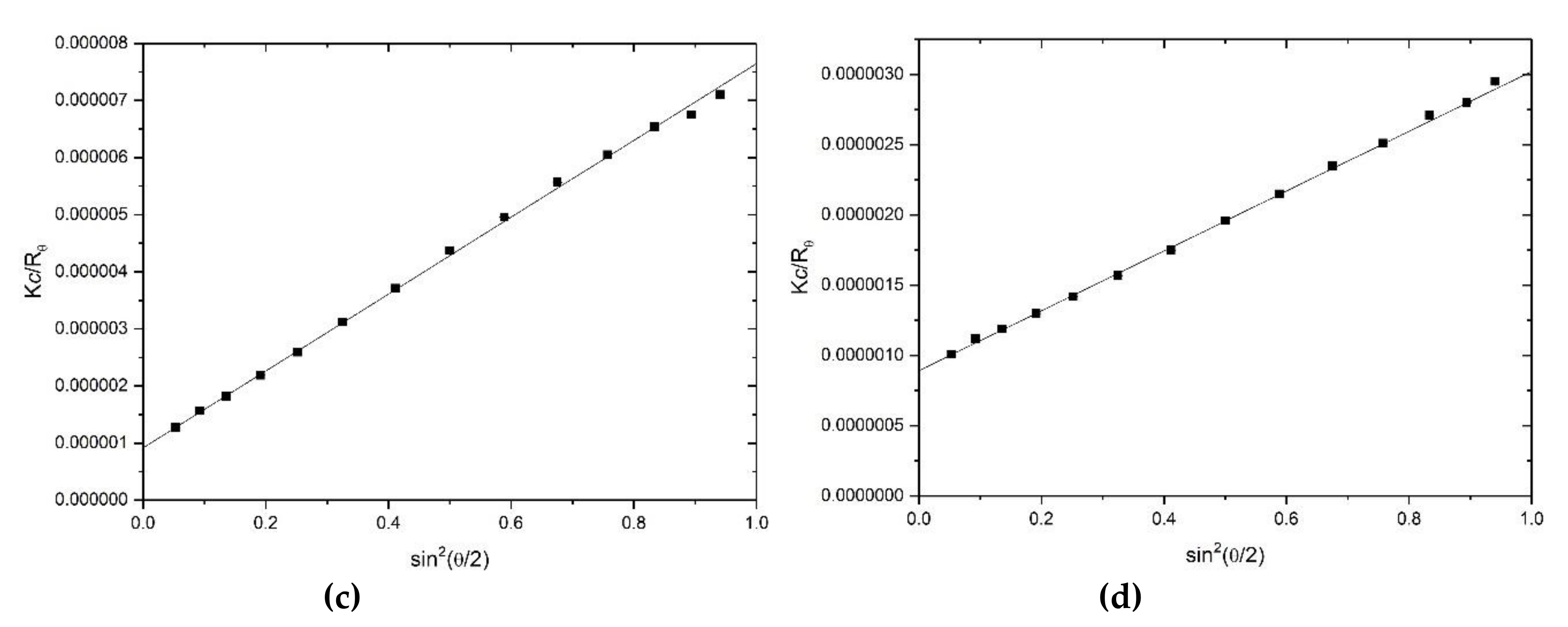 Polymers 12 02272 g003b Polymers 12 02272 g003b