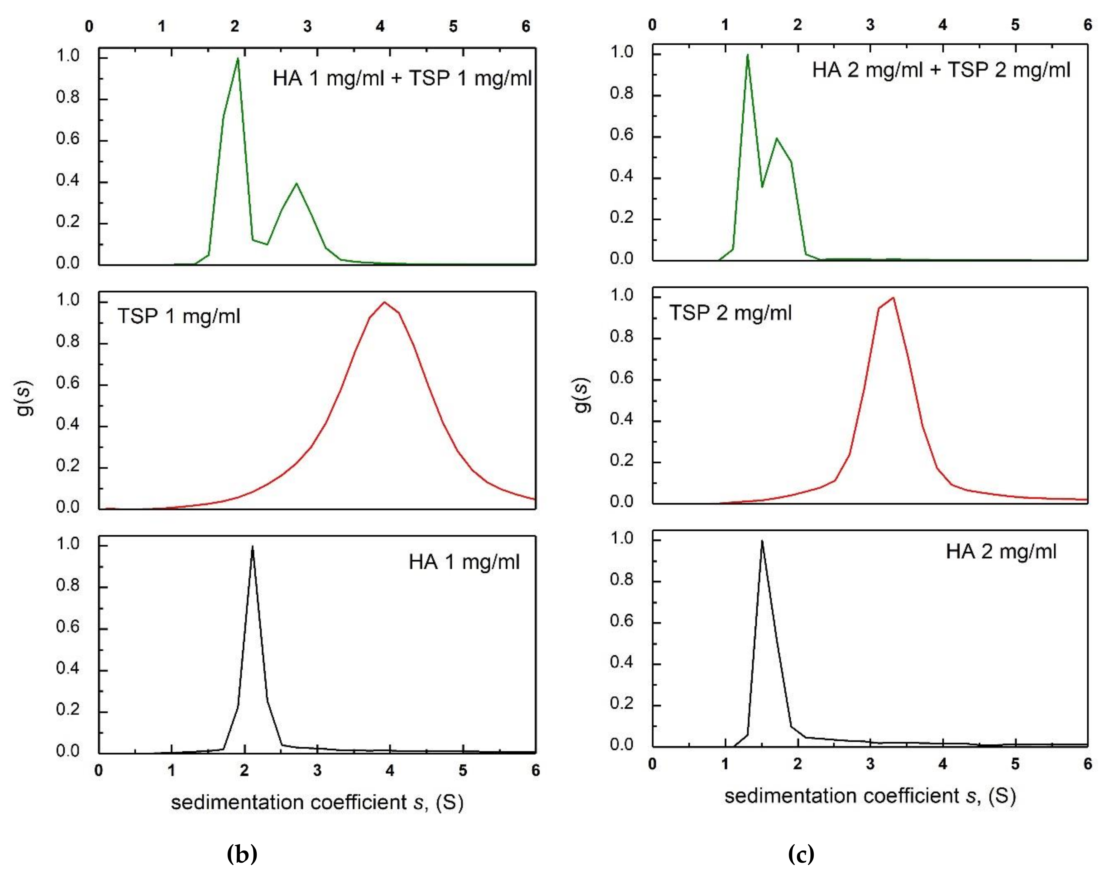 Polymers 12 02272 g006b Polymers 12 02272 g006b