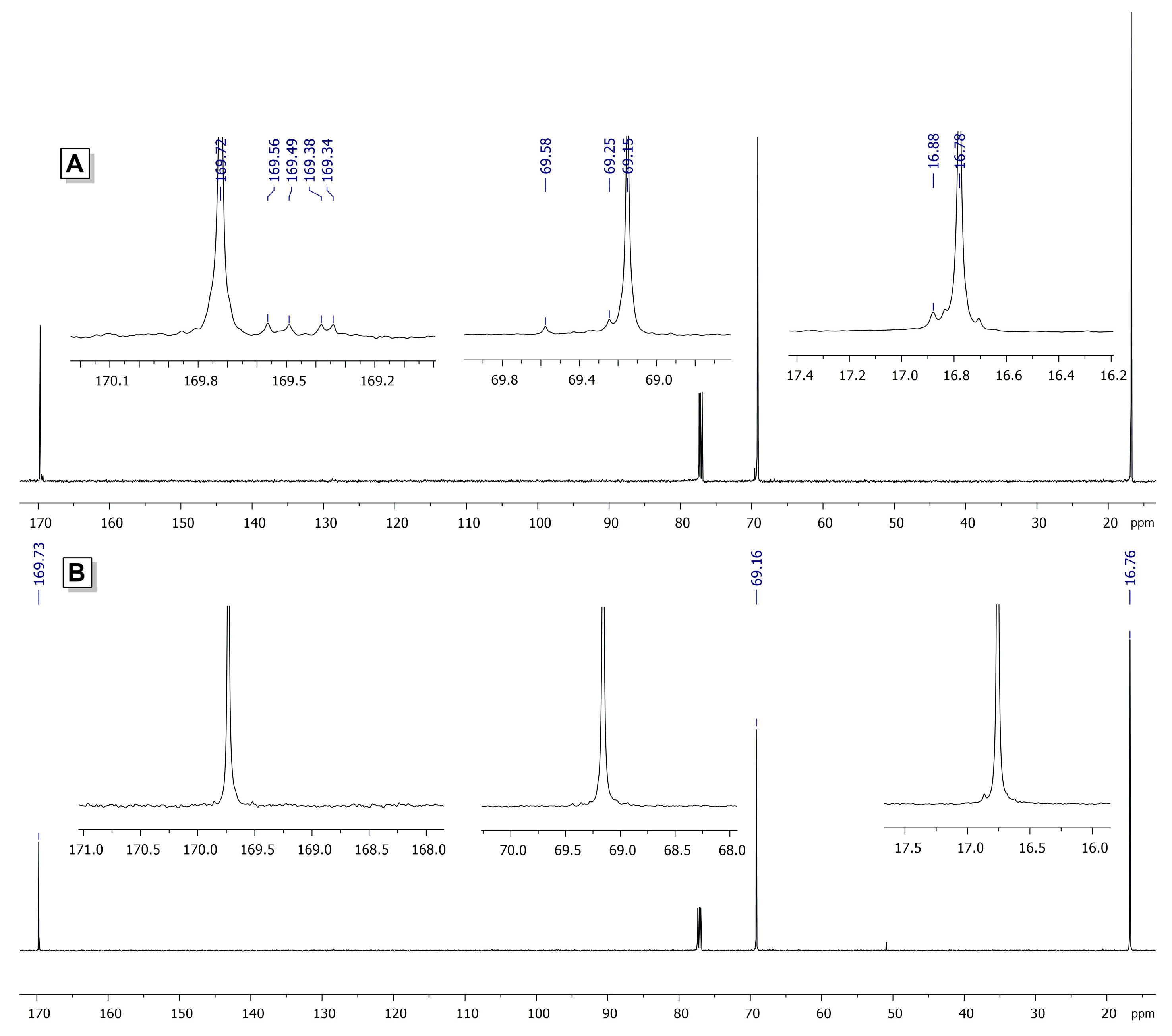 Polymers 12 02273 g001 Polymers 12 02273 g001
