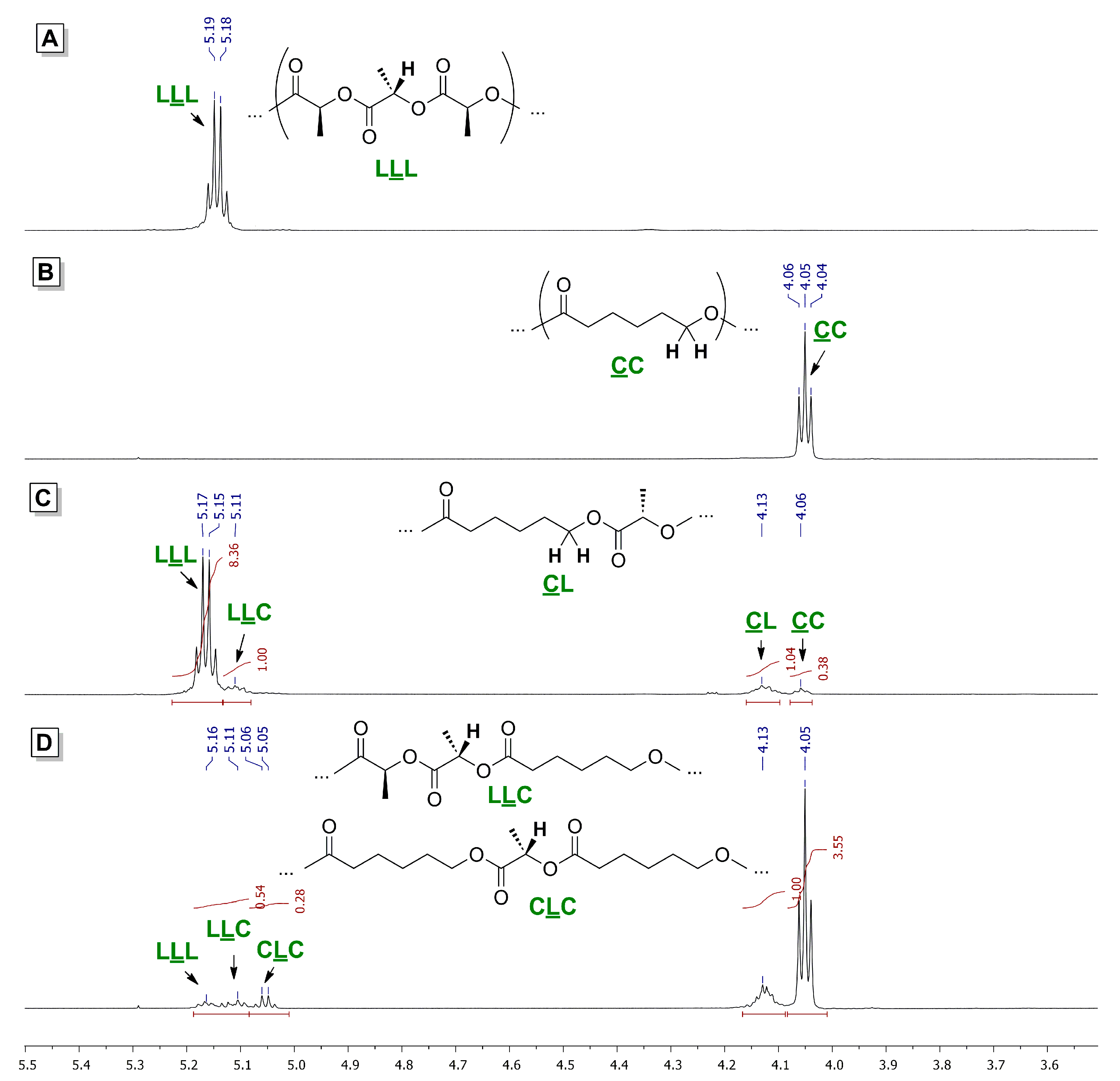 Polymers 12 02273 g003 Polymers 12 02273 g003