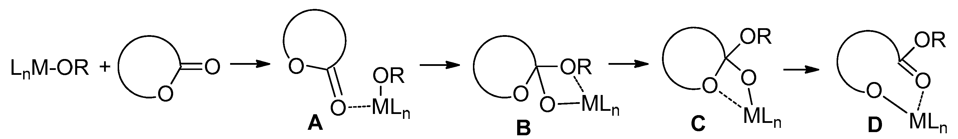 Polymers 12 02273 sch001 Polymers 12 02273 sch001